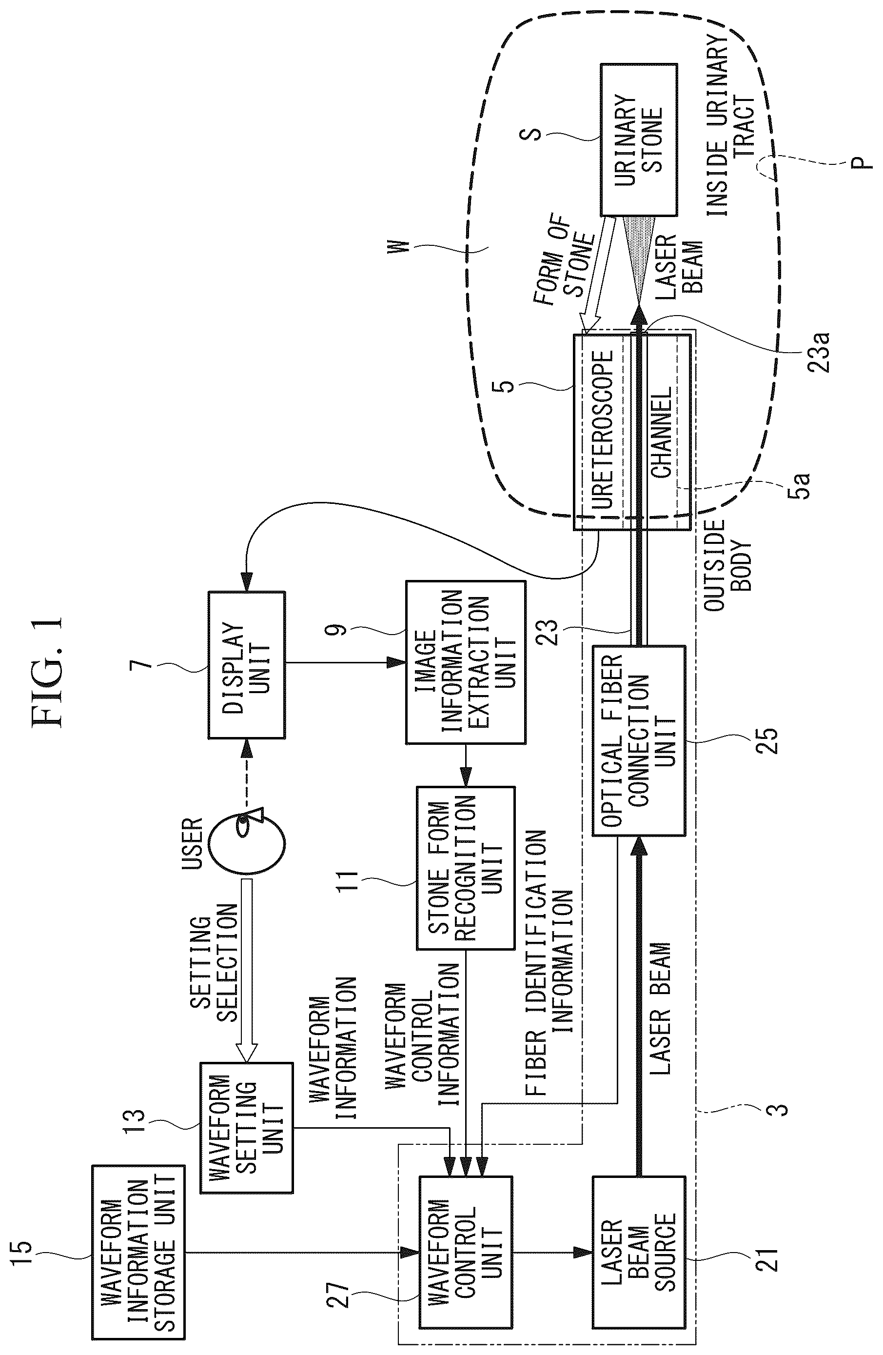 Patent US12365048 — Output adjustment device for lithotripsy apparatus, suction force generation method, and attracting method — Figure 1