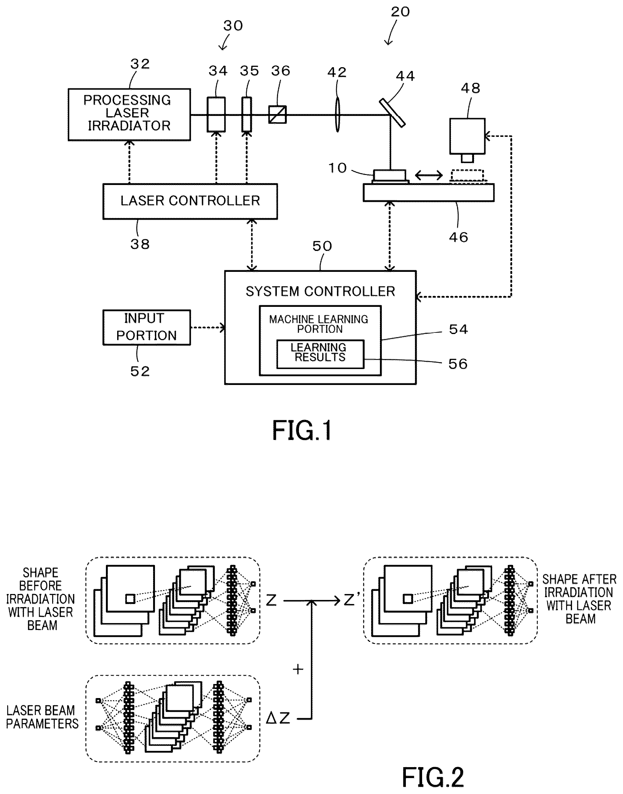 Patent US12365049 Figure 1 – Machine learning method used for laser processing system, simulation apparatus, laser processing system and program