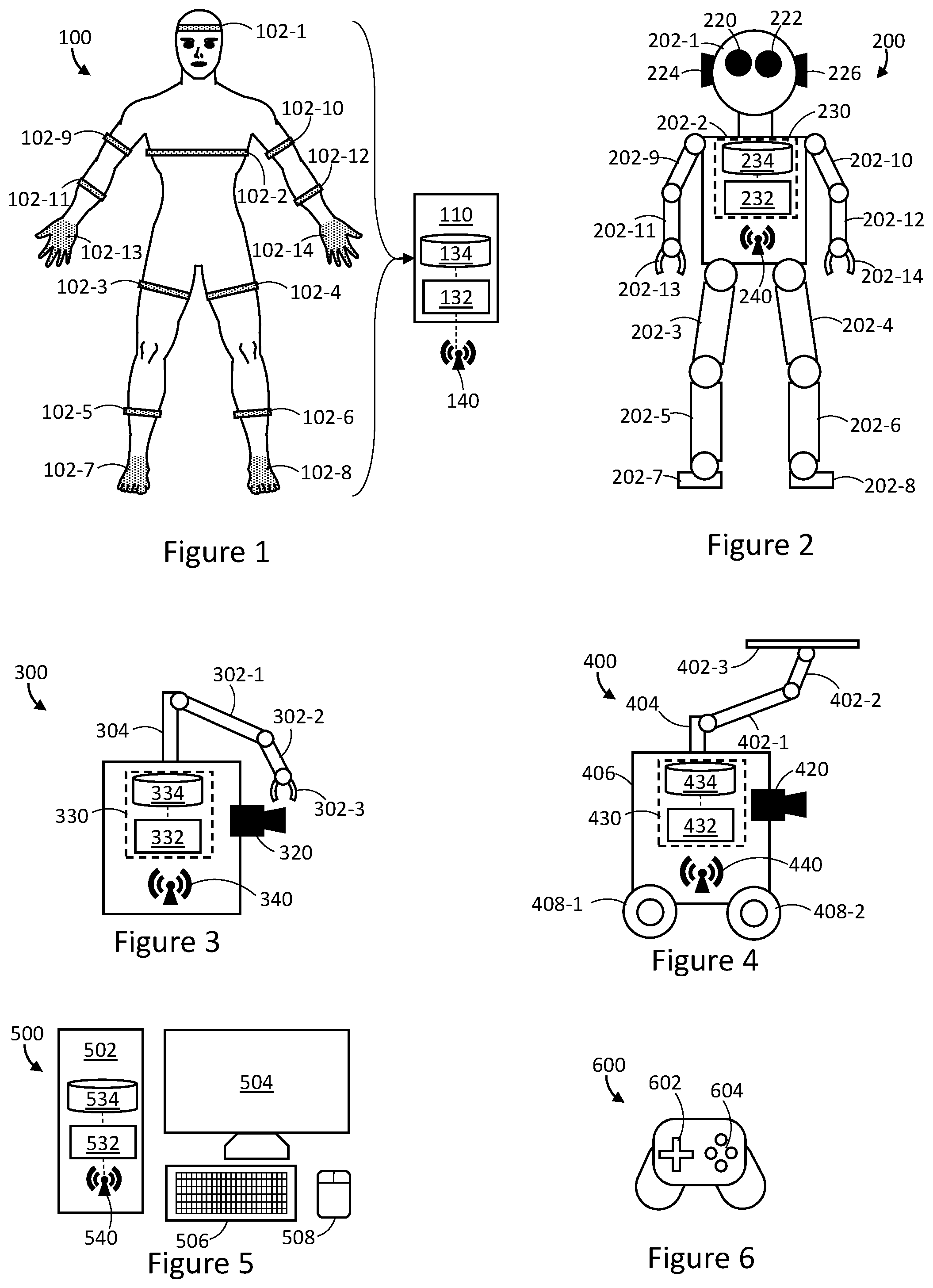 Patent US12365090 — Robots, teleoperation systems, and methods of operating the same — Figure 1