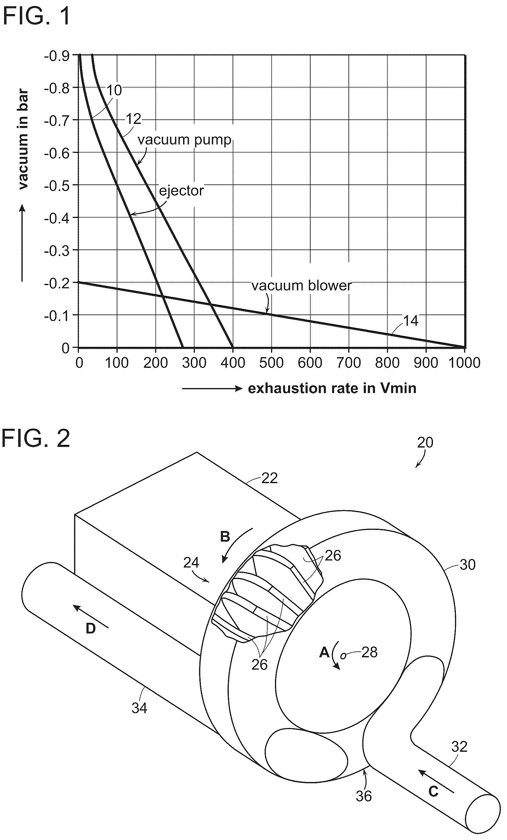 Patent US12365100 — Systems and methods for providing dynamic vacuum pressure at an end effector using a single vacuum source — Figure 1