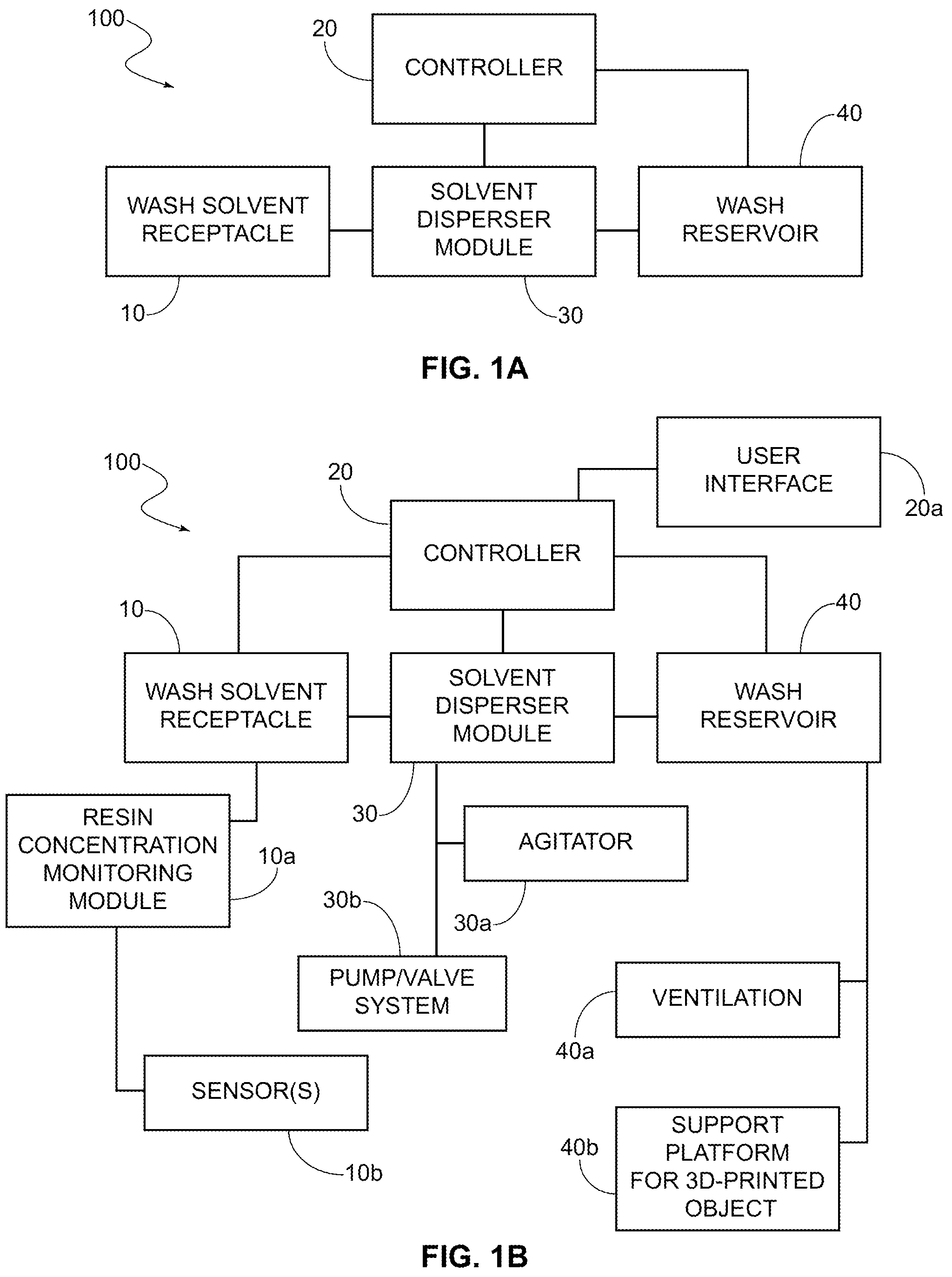 Patent US12365138 Figure 1 – Multi-stage wash system for vat polymerization-based 3D printed parts