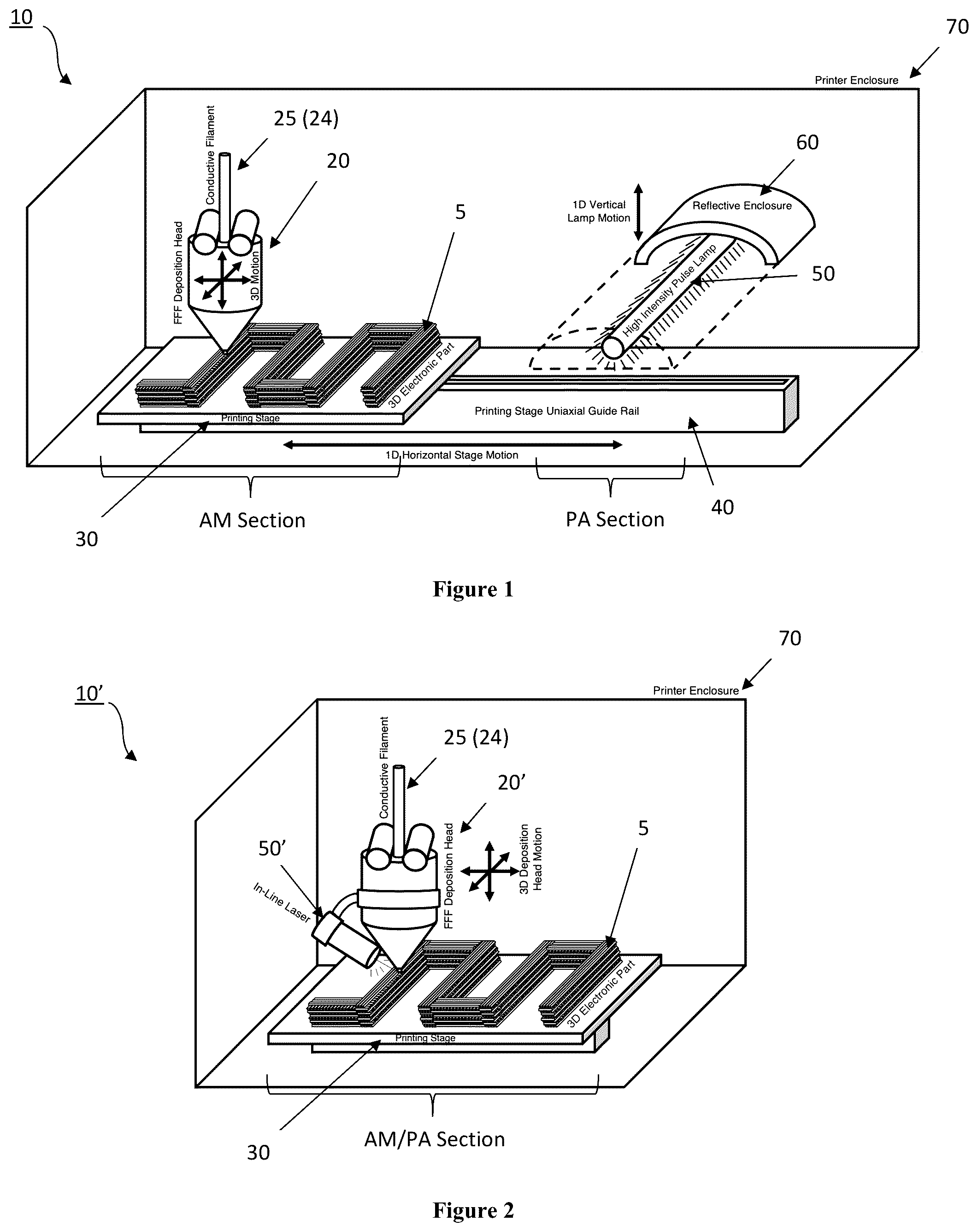 Patent US12365152 — Photonic annealing of electrically-conductive thermoplastics — Figure 1
