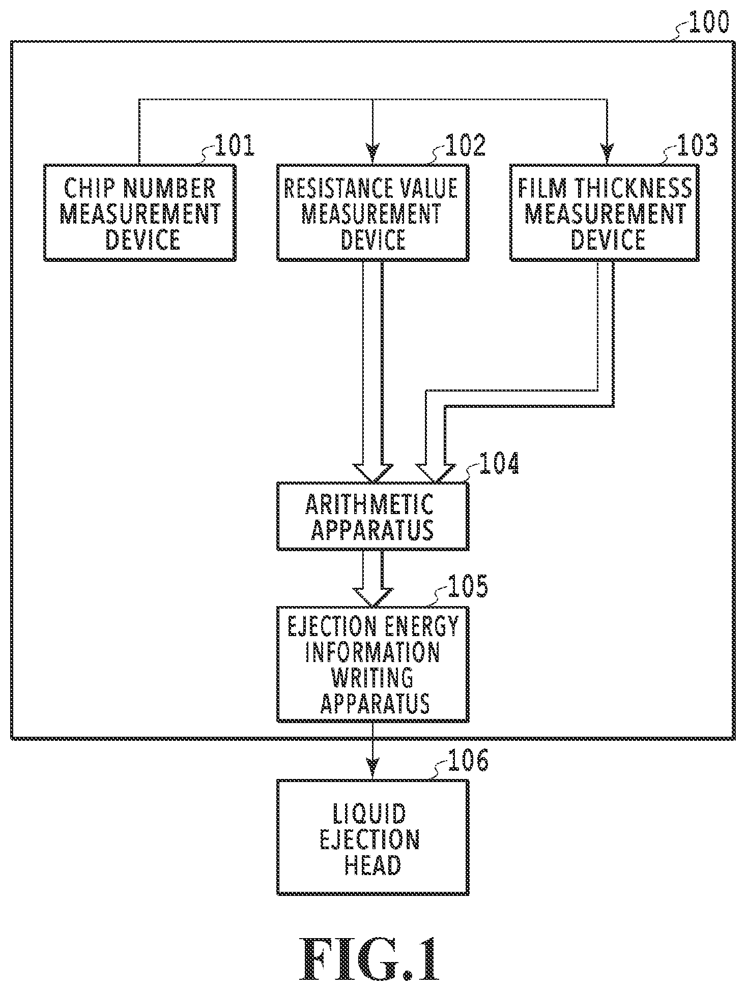 Patent US12365177 — Liquid ejection head inspection method, liquid ejection head inspection apparatus, and ejection element substrate — Figure 1