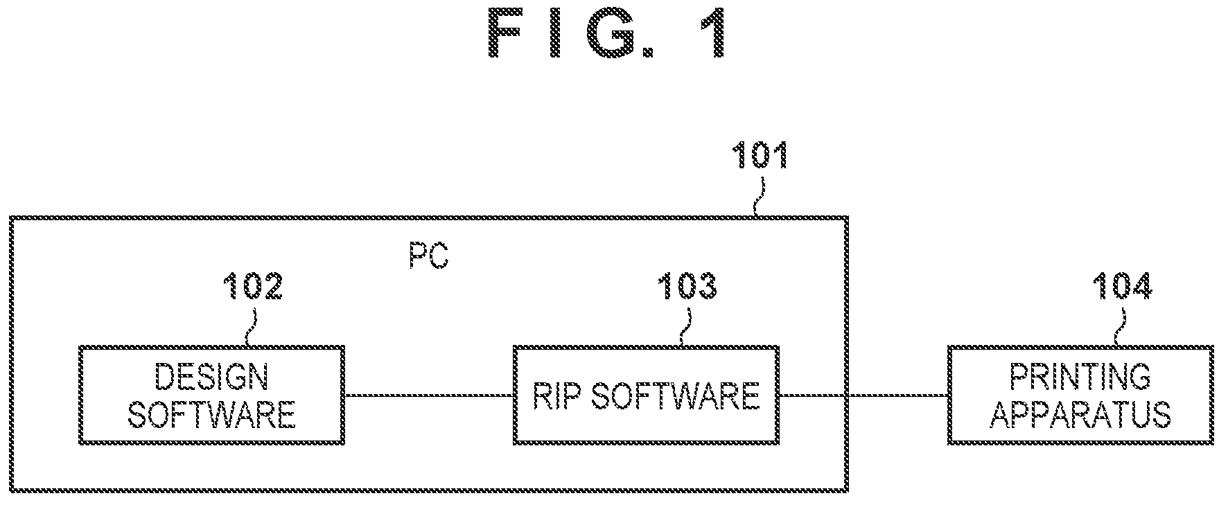 Patent US12365193 — Printing apparatus and control method of the same — Figure 1