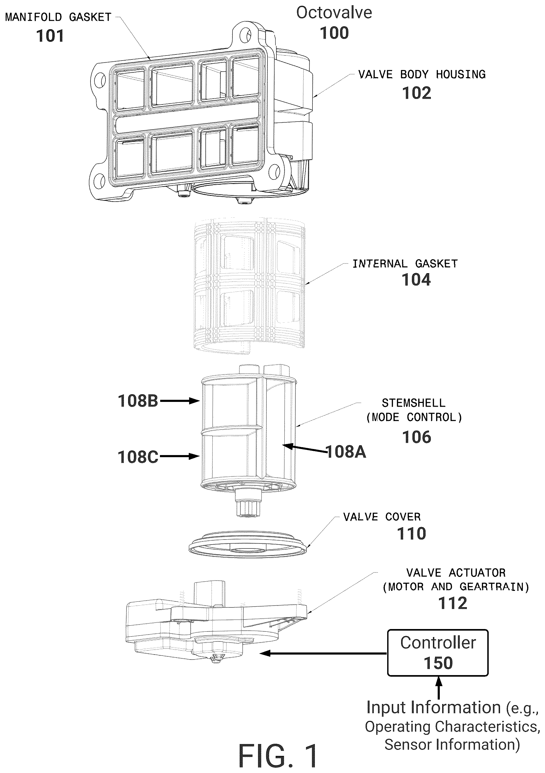Patent US12365215 — Electric vehicle heat pump using enhanced valve unit — Figure 1