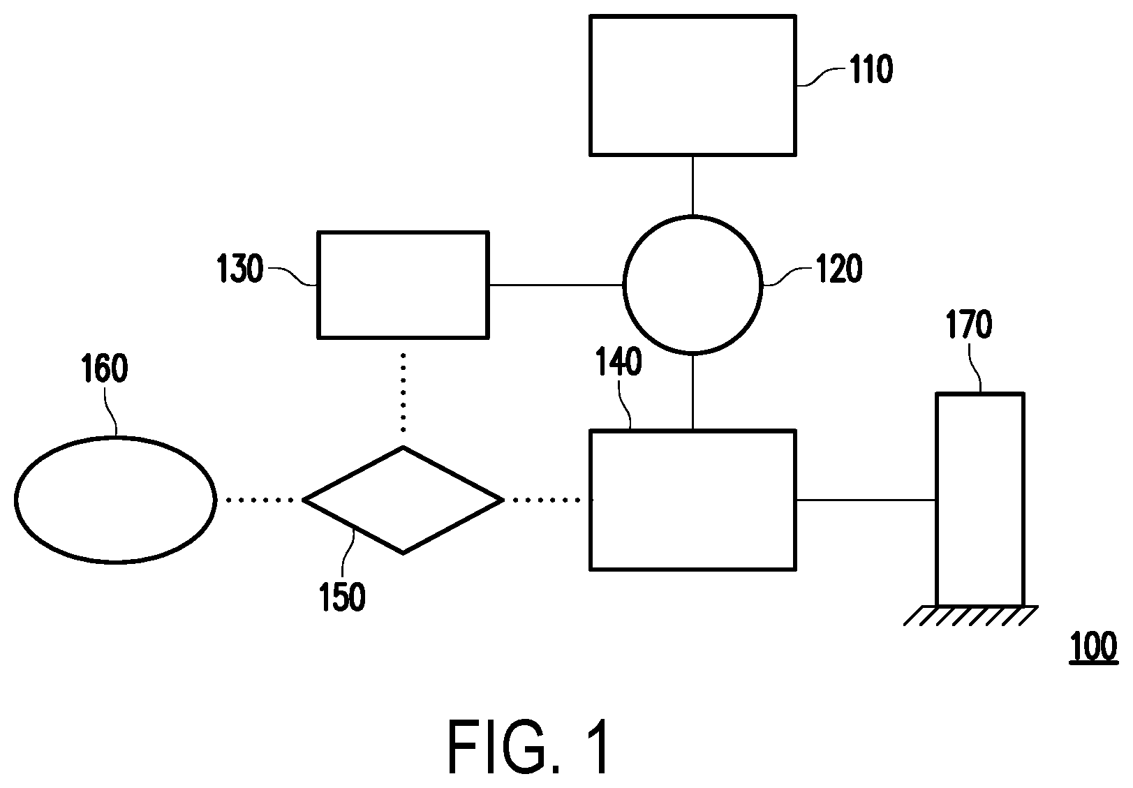 Patent US12365233 — Hybrid power transmission system — Figure 1