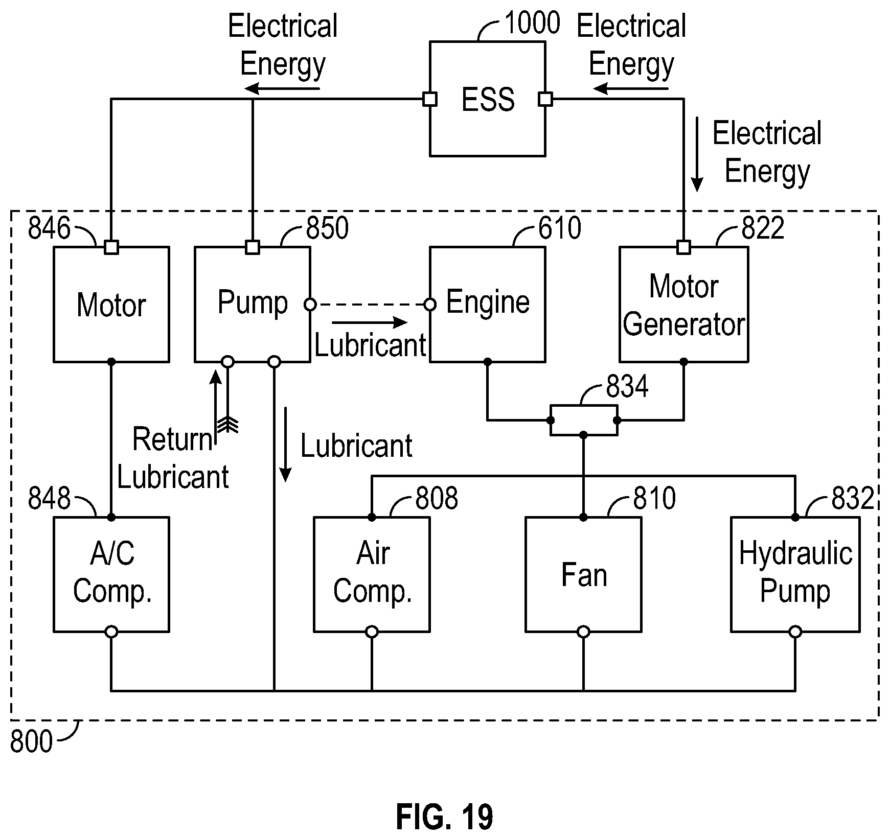 Patent US12365234 Figure 18 – Electrified military vehicle