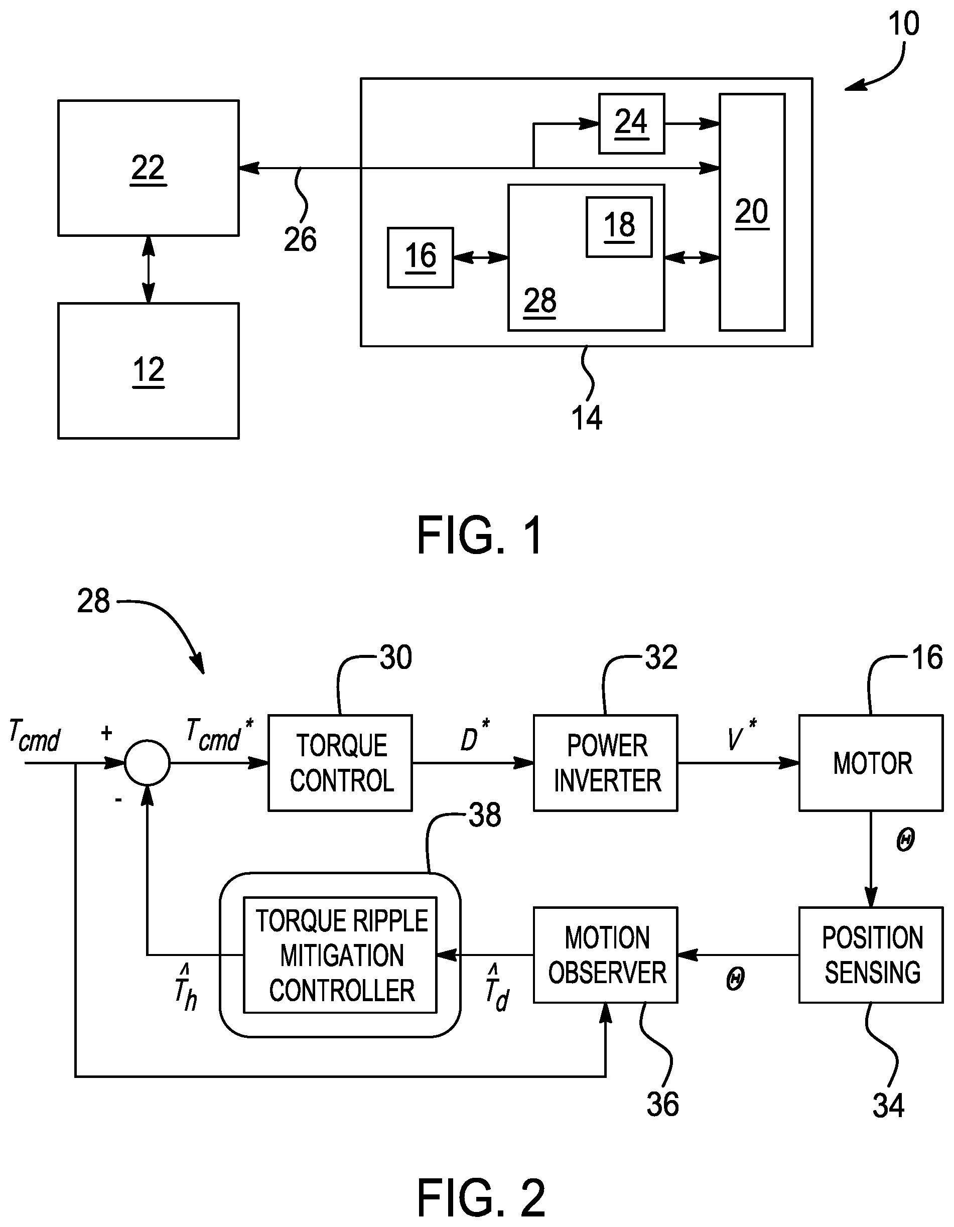 Patent US12365248 Figure 1 – Control system for regulating harmonic torque disturbances in an electric vehicle
