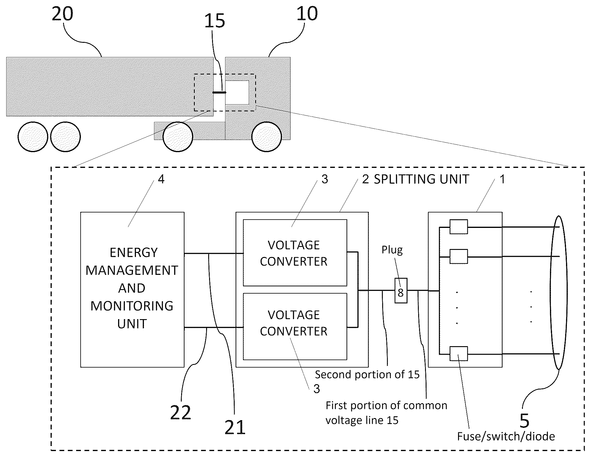 Patent US12365249 — System and a method for providing electric power — Figure 1