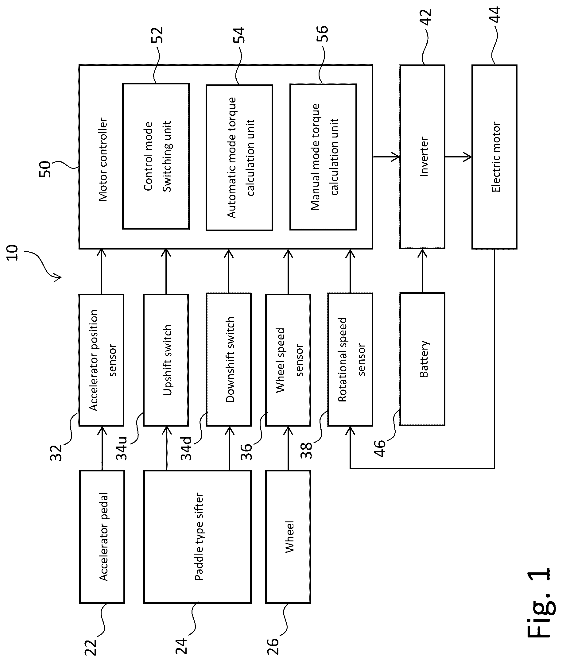 Patent US12365251 — Electric vehicle — Figure 1
