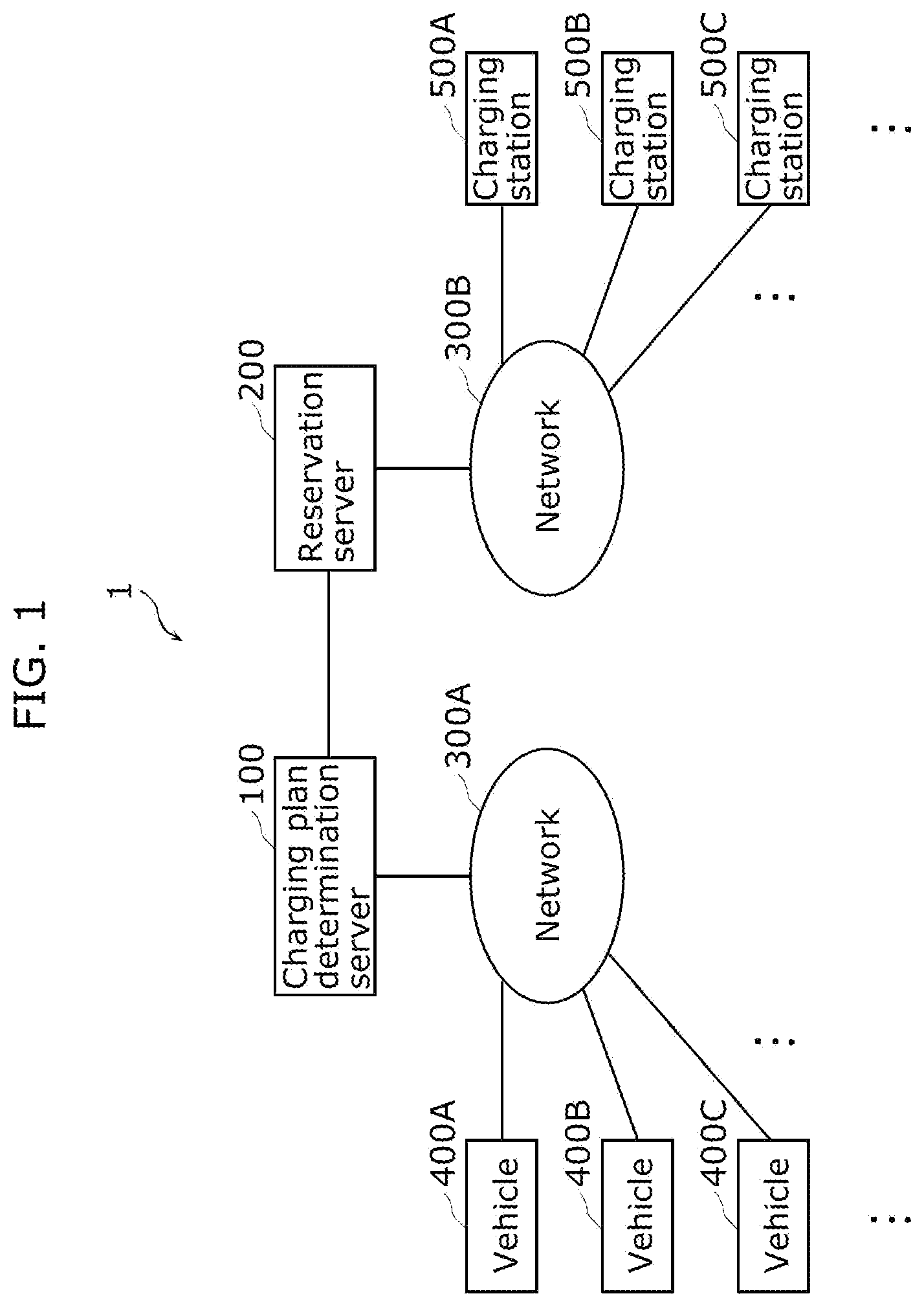 Patent US12365258 — Information processing method and information processing system — Figure 1