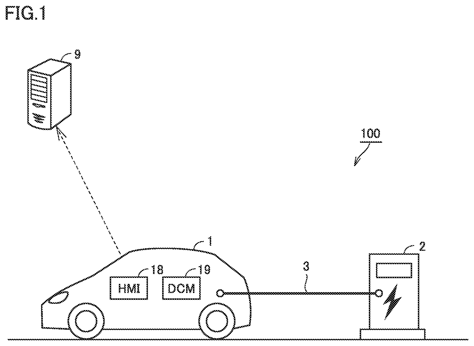 Patent US12365259 Figure 1 – Charging cable, charging system including the same, and method of charging vehicle with abnormality detection