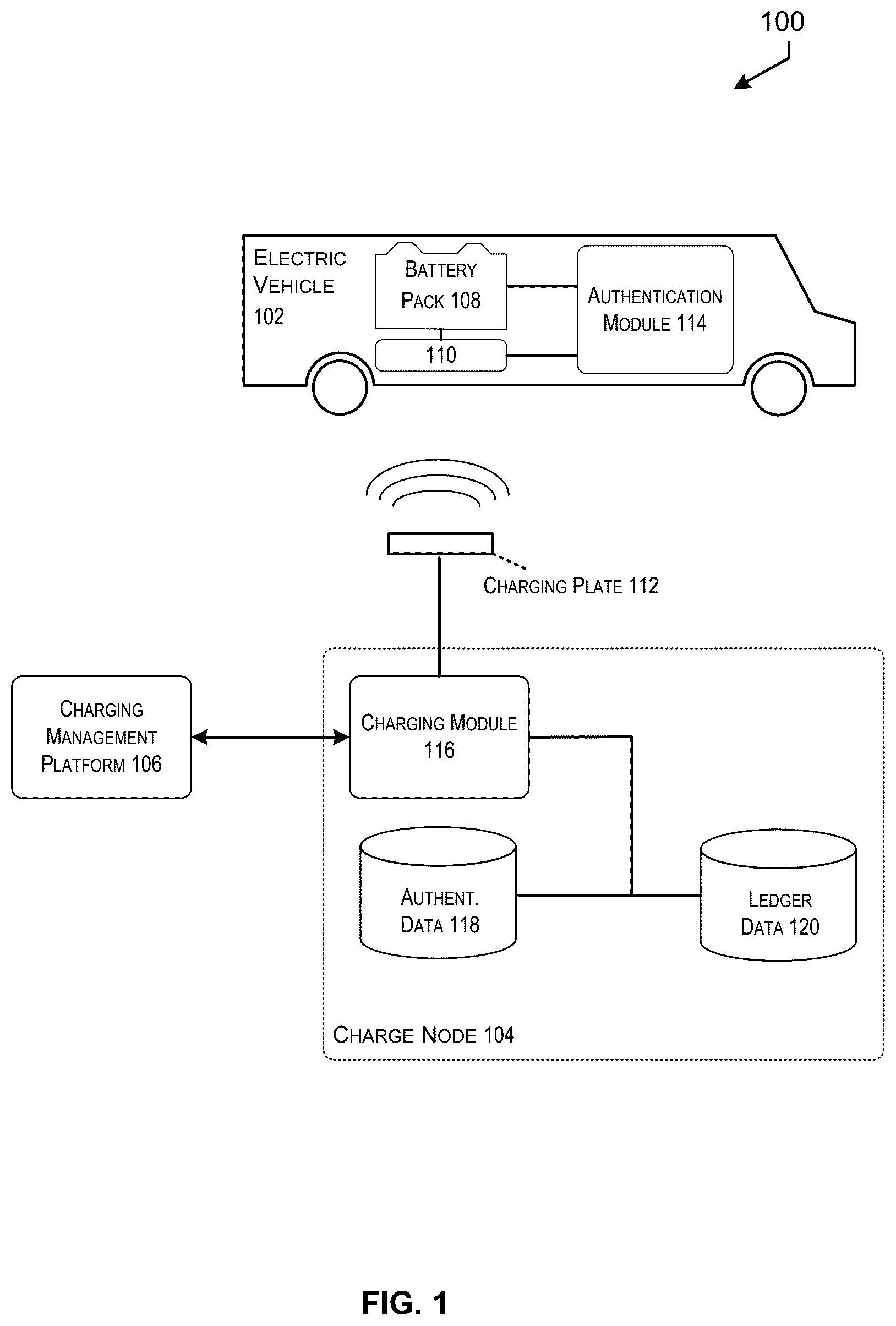 Patent US12365260 — Anti-cloning techniques for identifier-based wireless power transfer — Figure 1