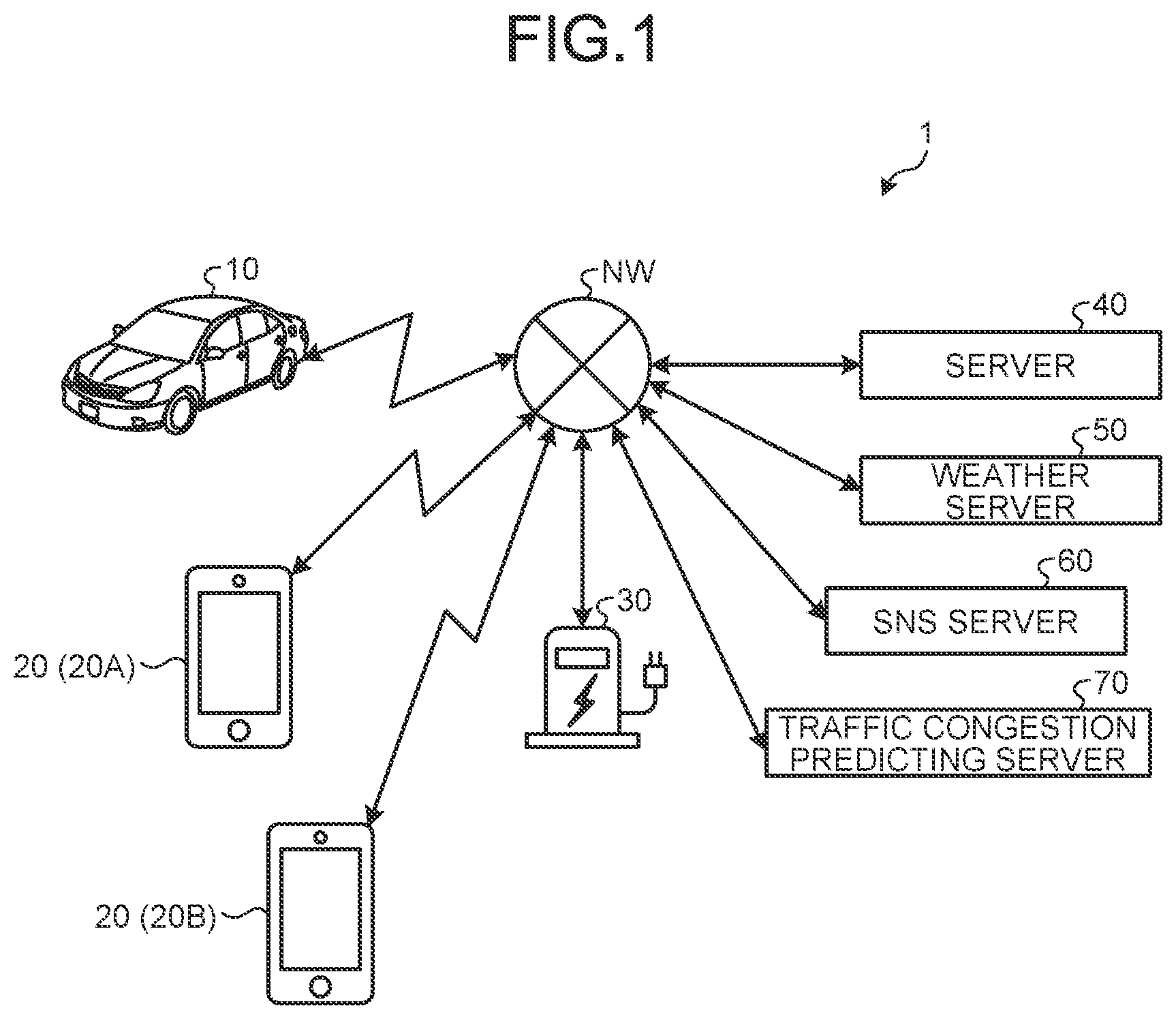 Patent US12365261 — Server, charging system, and computer readable recording medium — Figure 1