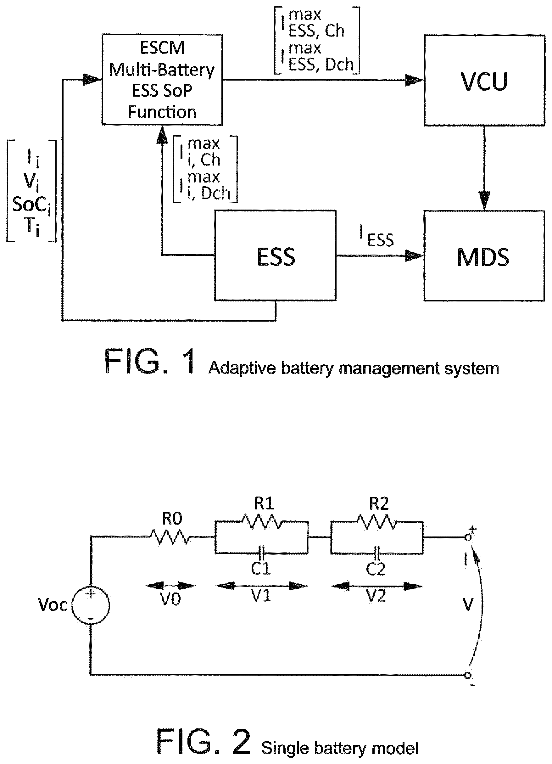 Patent US12365266 — Method for controlling an energy storage system — Figure 1