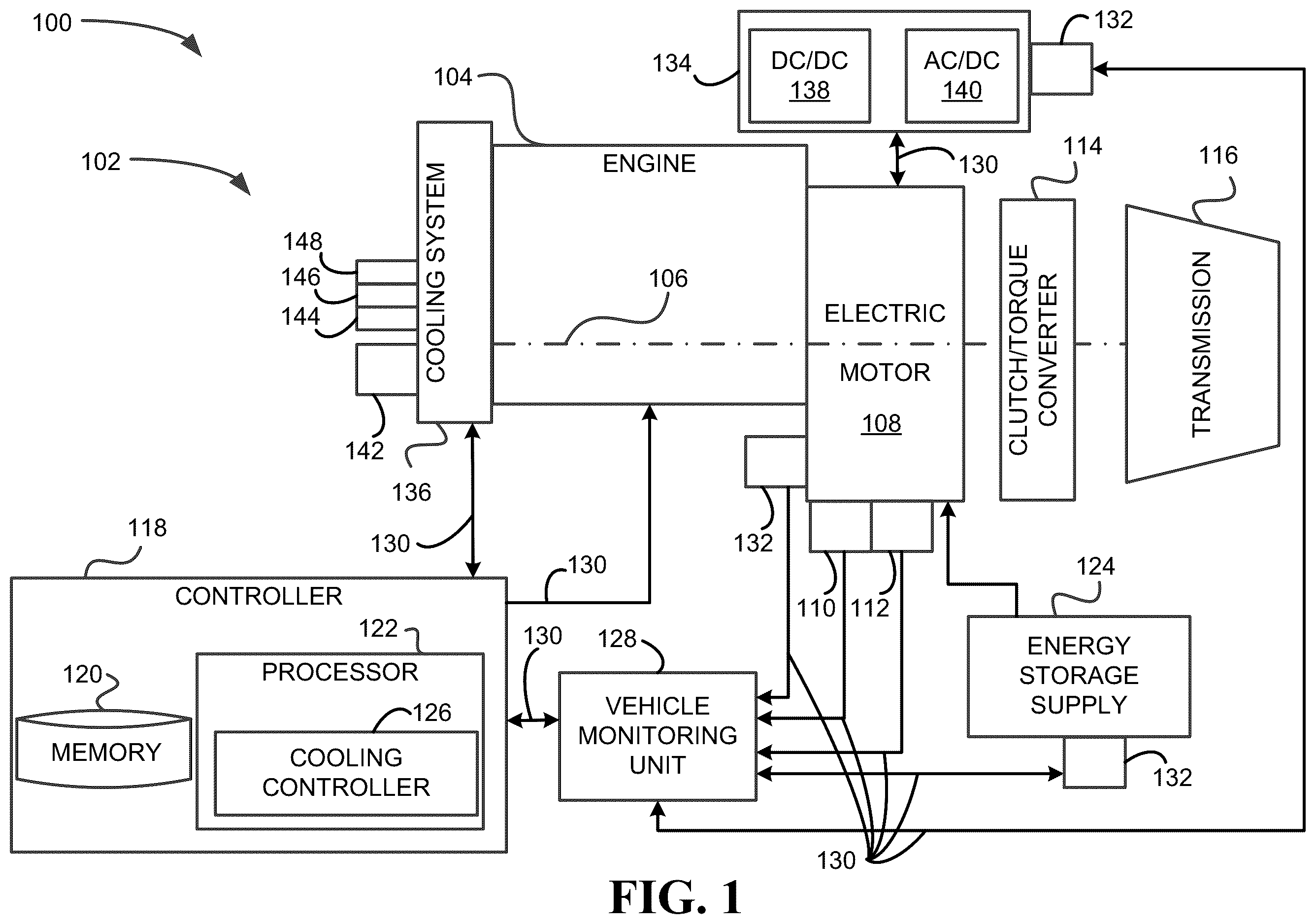 Patent US12365267 Figure 1 – Predicted cooling control systems and methods for electric vehicles