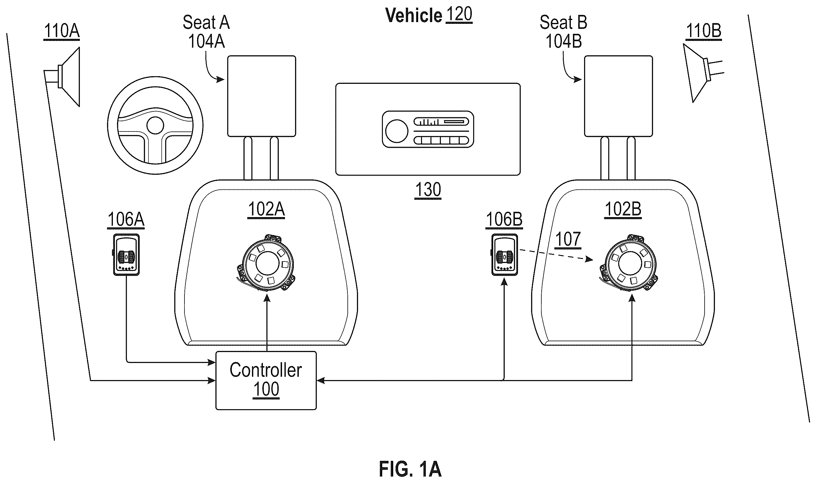 Patent US12365286 — Enhanced vehicle audio seat excitation with individual passenger controls — Figure 1