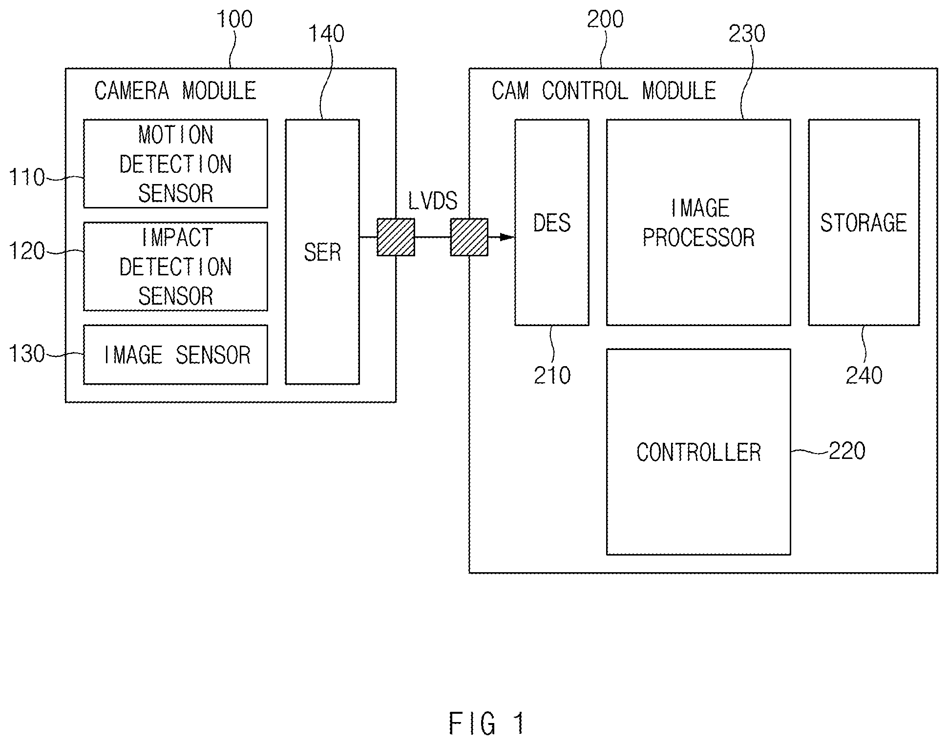 Patent US12365293 — Video recording apparatus and controlling method thereof — Figure 1