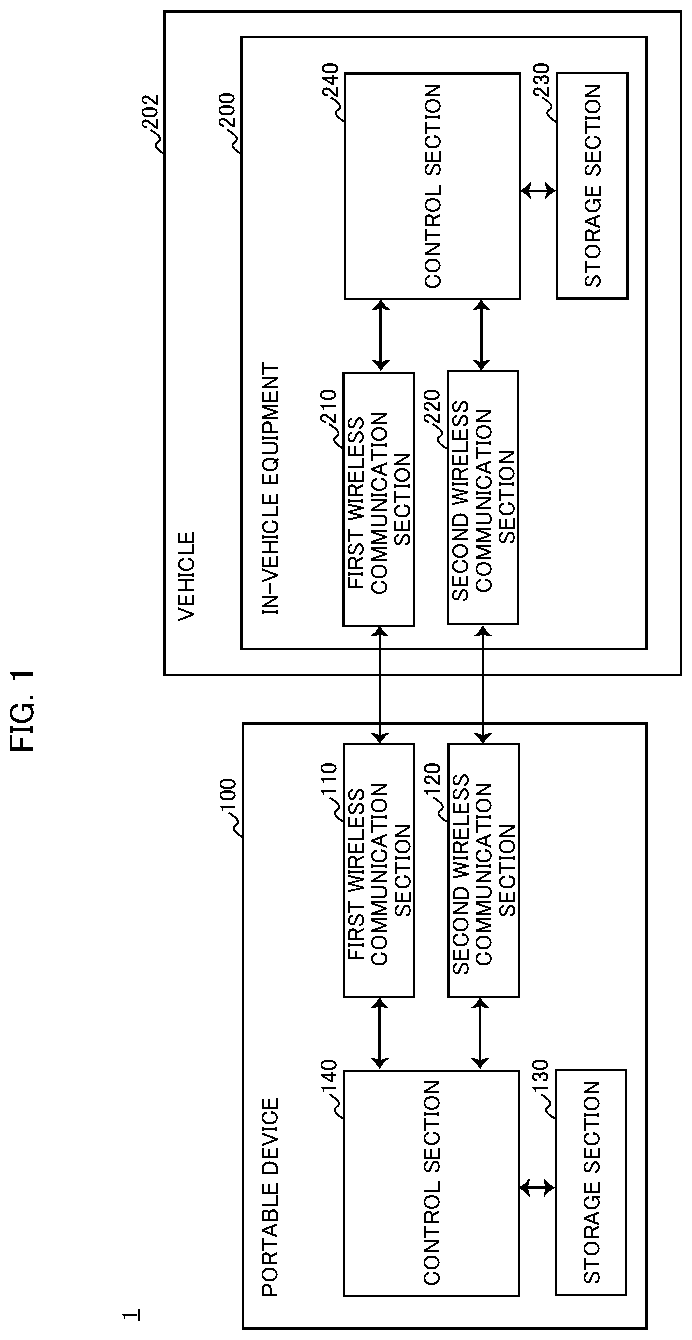 Patent US12365310 Figure 1 – System, and communication device