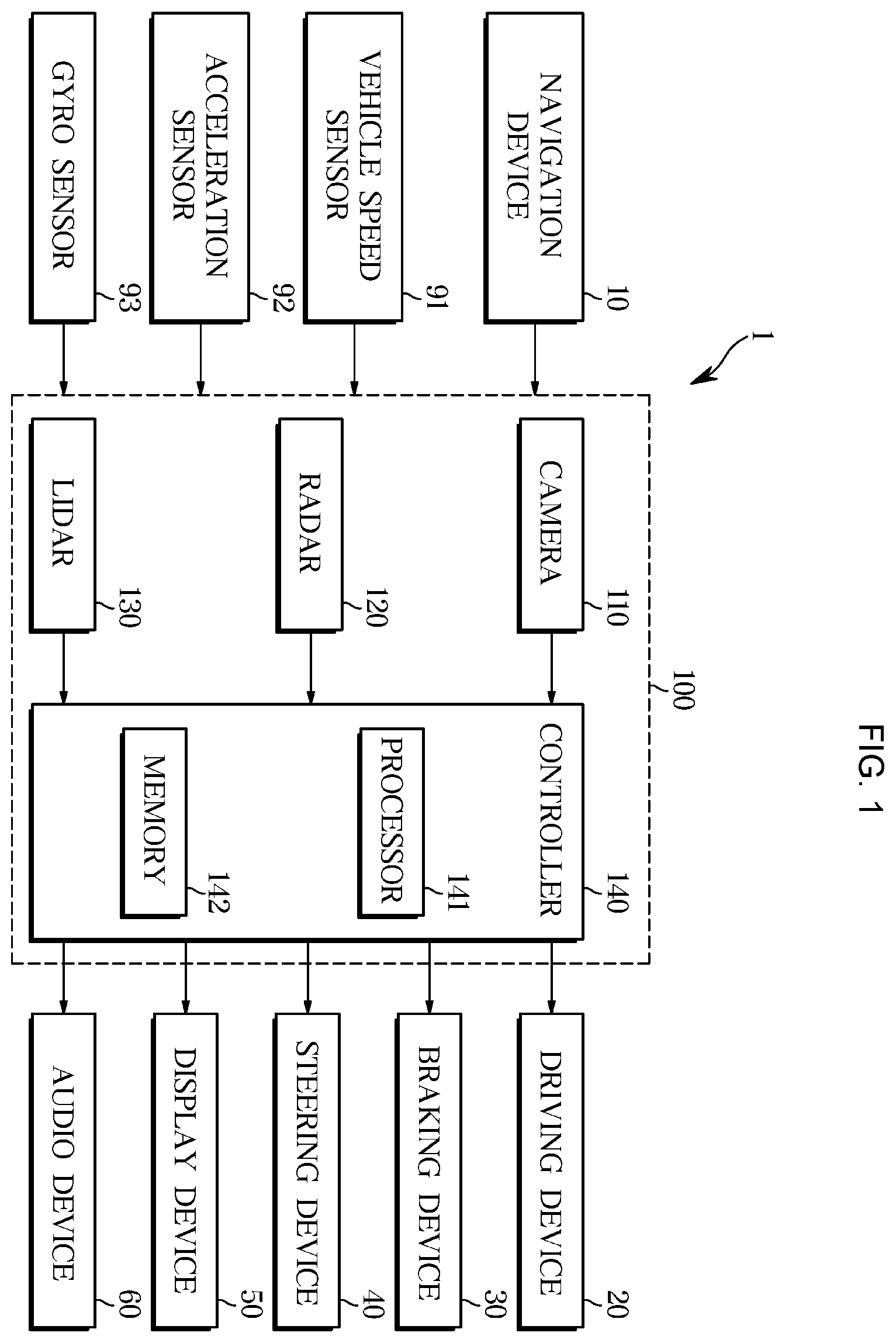 Patent US12365332 — Apparatus for assisting driving and method thereof — Figure 1