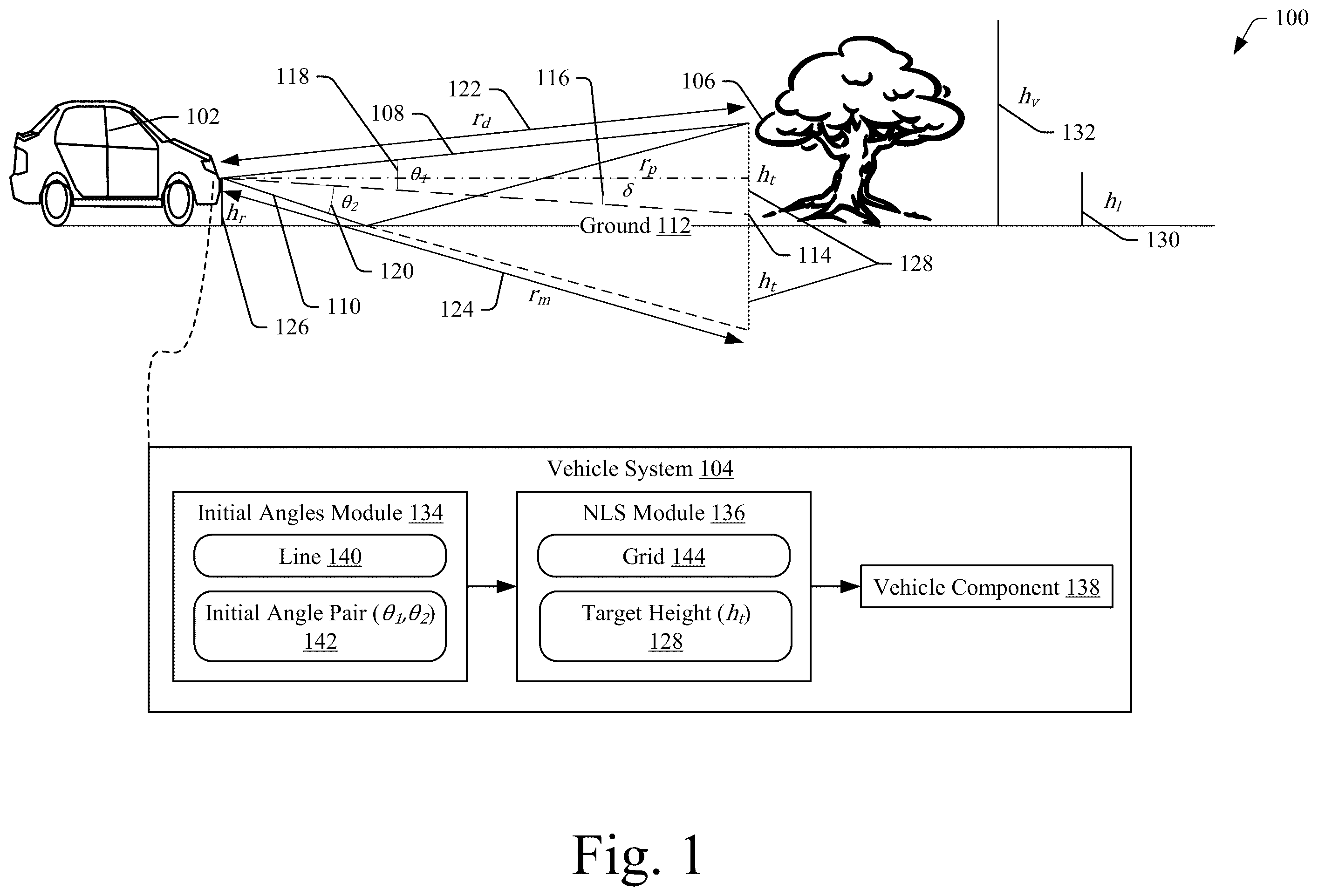 Patent US12365343 Figure 1 – NLS using a bounded linear initial search space and a fixed grid with pre-calculated variables