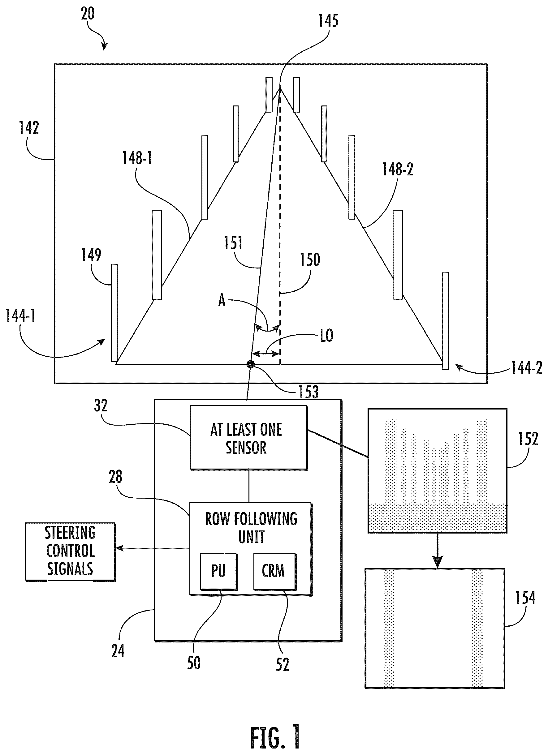 Patent US12365347 — Vehicle row follow system — Figure 1