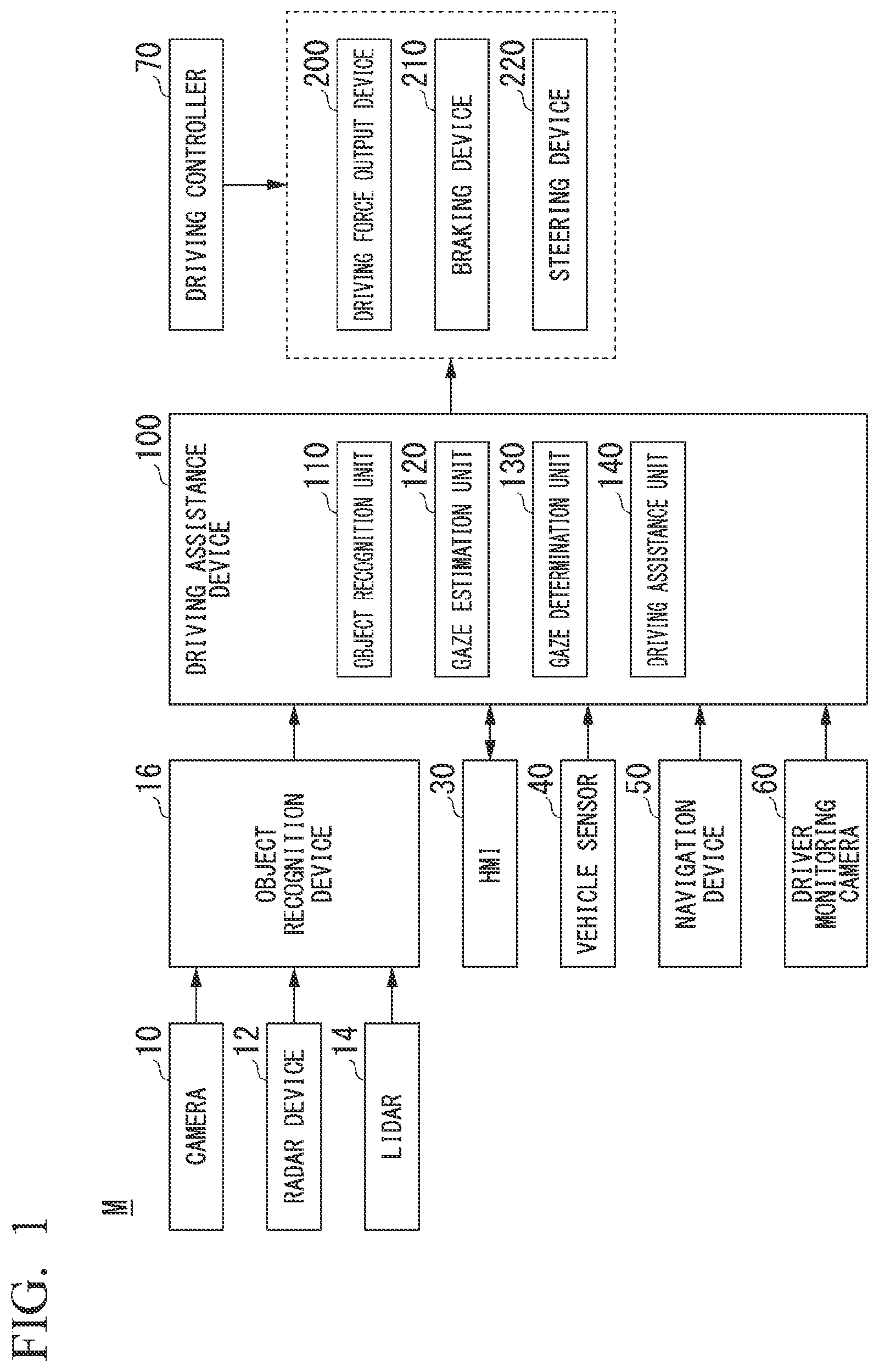 Patent US12365357 Figure 1 – Driving assistance device, driving assistance method, and storage medium