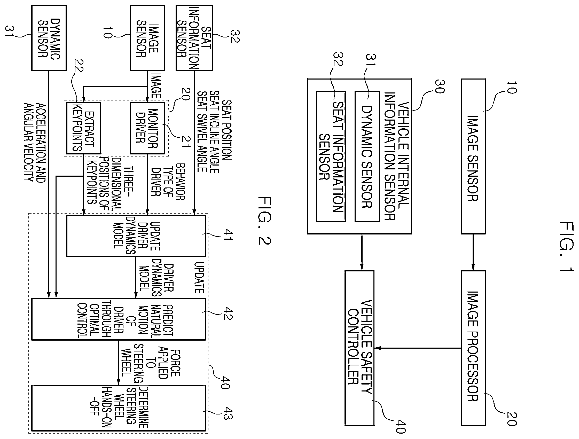 Patent US12365358 Figure 1 – Steering wheel hands-on/off detection device and method thereof