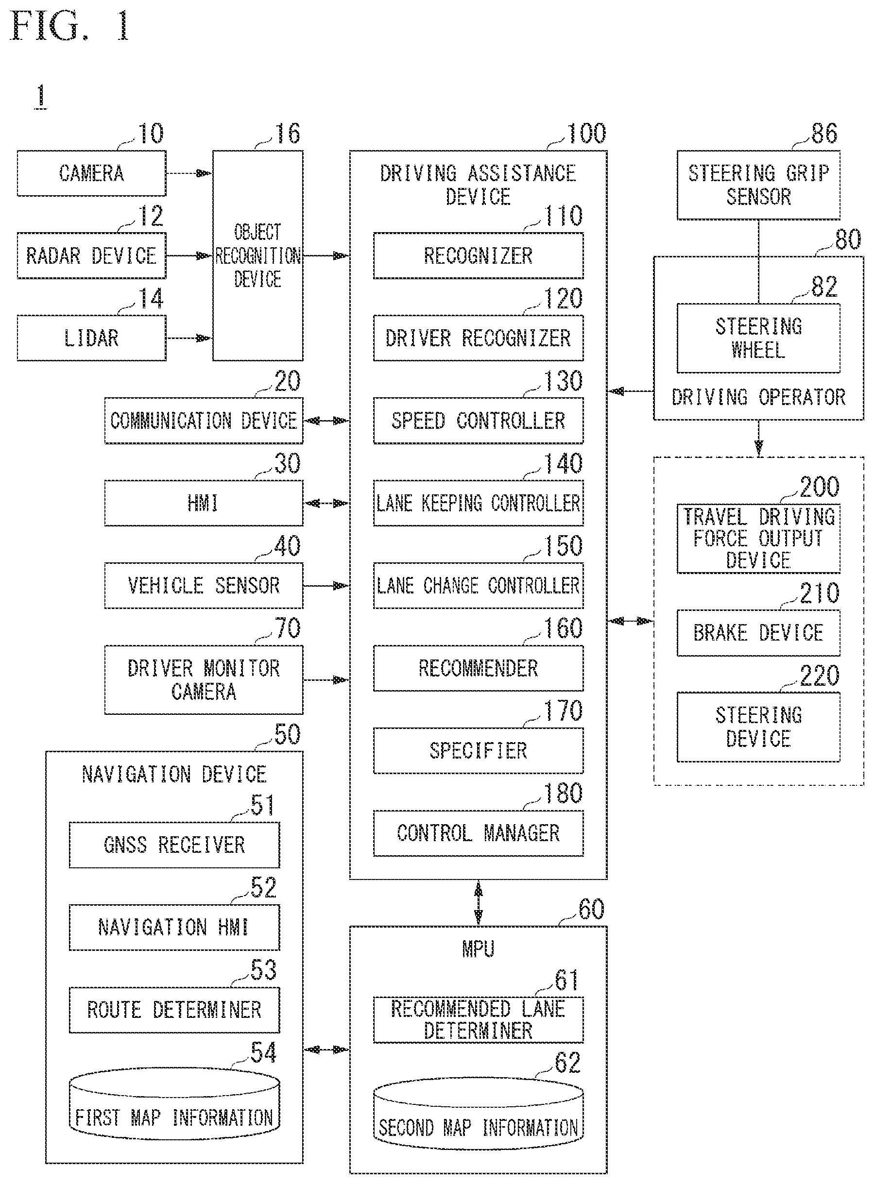 Patent US12365360 Figure 1 – Vehicle system, control method, and storage medium