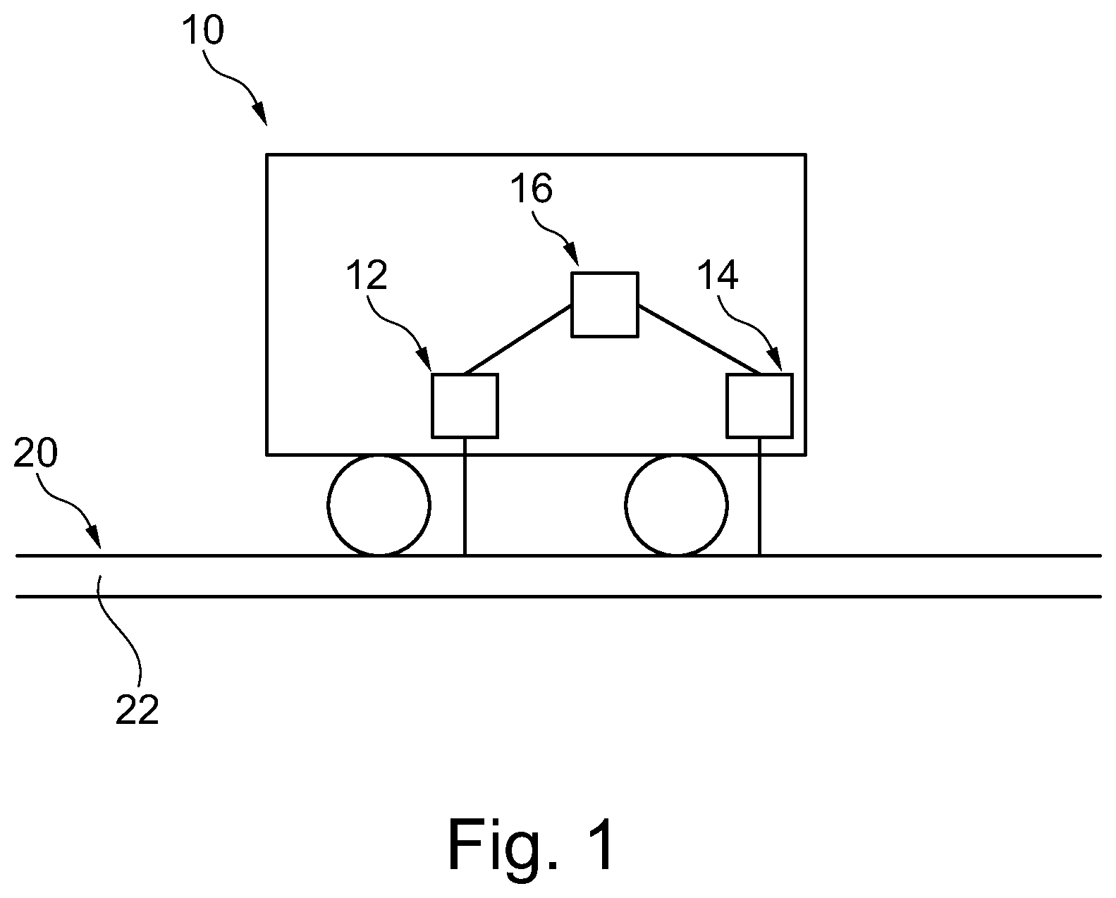 Patent US12365374 — Unmanned rail vehicle and method of determining its position — Figure 1