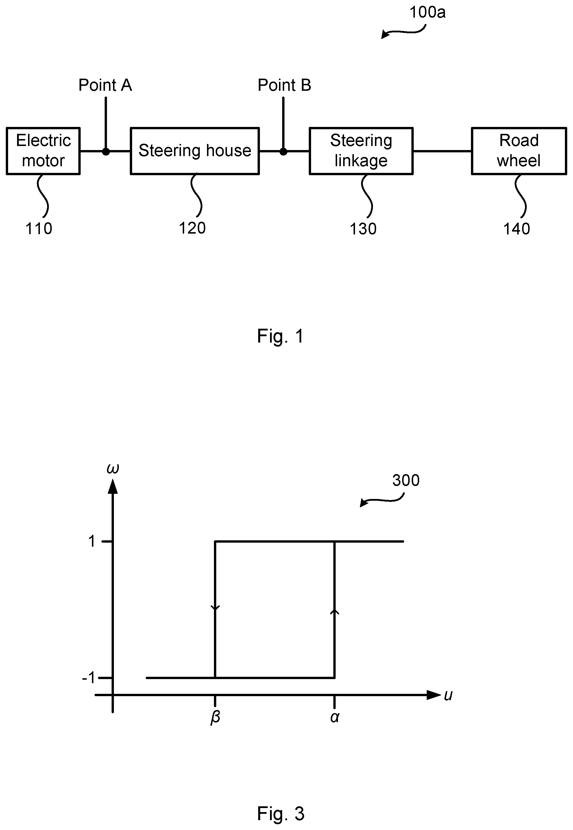 Patent US12365384 — Handling of backlash in a steering house of a vehicle steering system — Figure 1