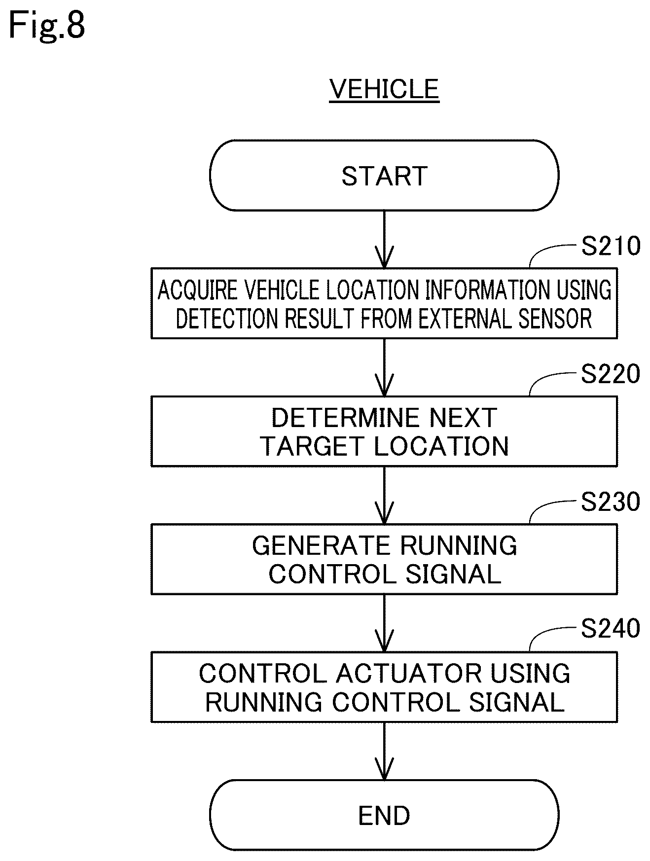 Patent US12365409 Figure 9 – State switching device, moving object, and manufacturing method of moving object