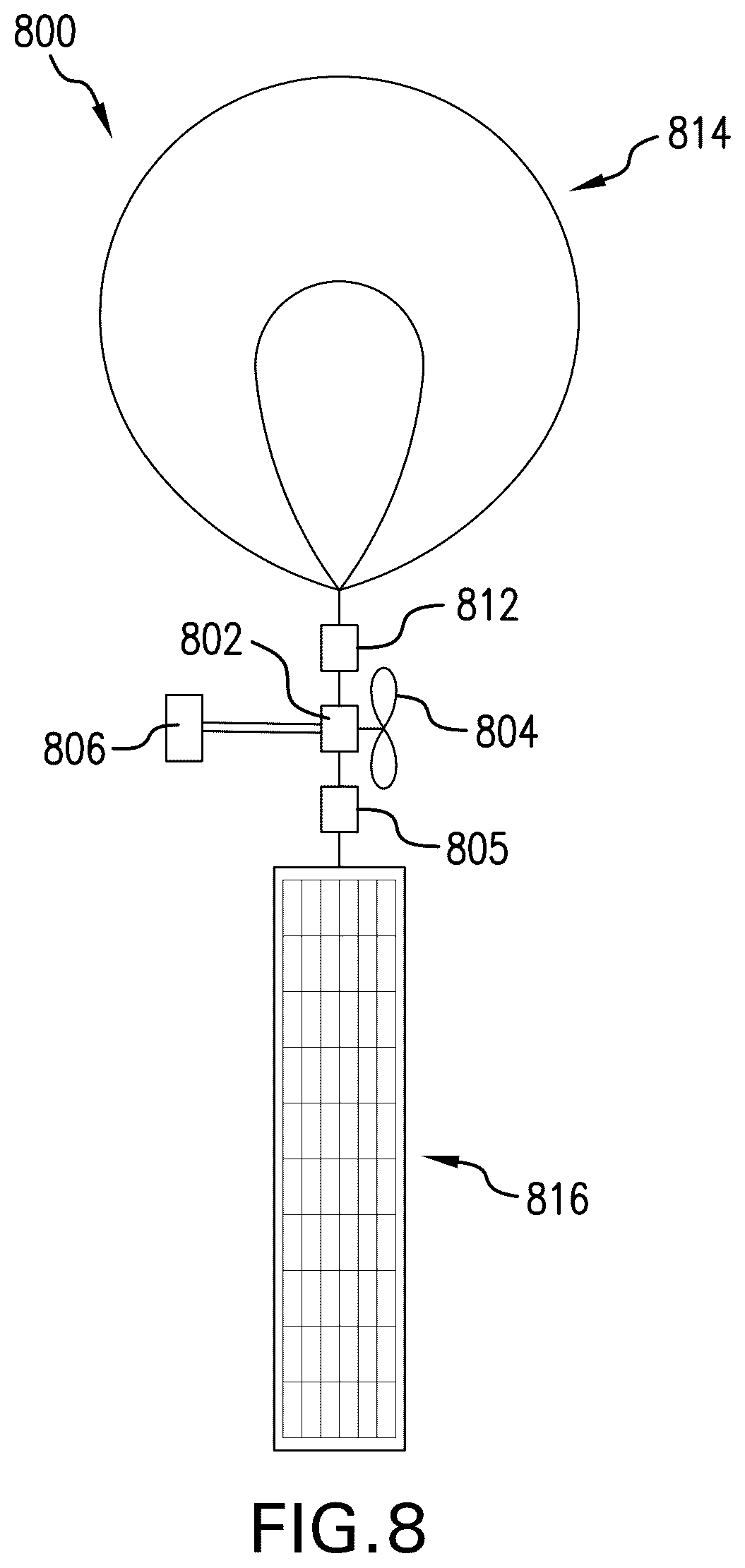 Patent US12365439 Figure 8 – Navigating aircraft in a jetstream