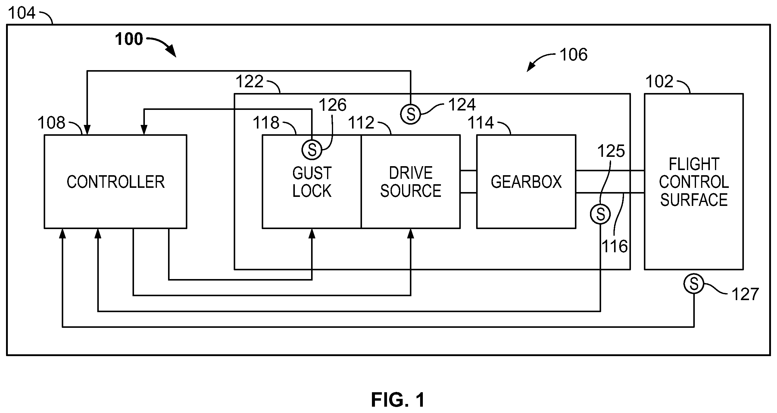 Patent US12365447 — Control surface actuator assembly with gust lock — Figure 1