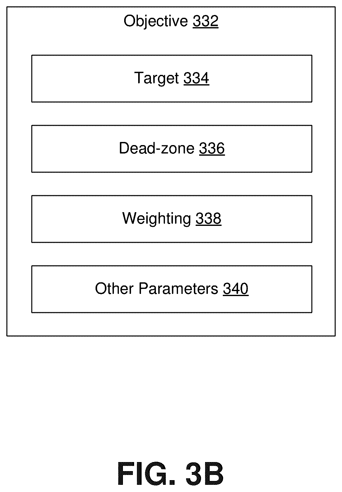 Patent US12365452 Figure 5 – Autonomous aerial vehicle hardware configuration