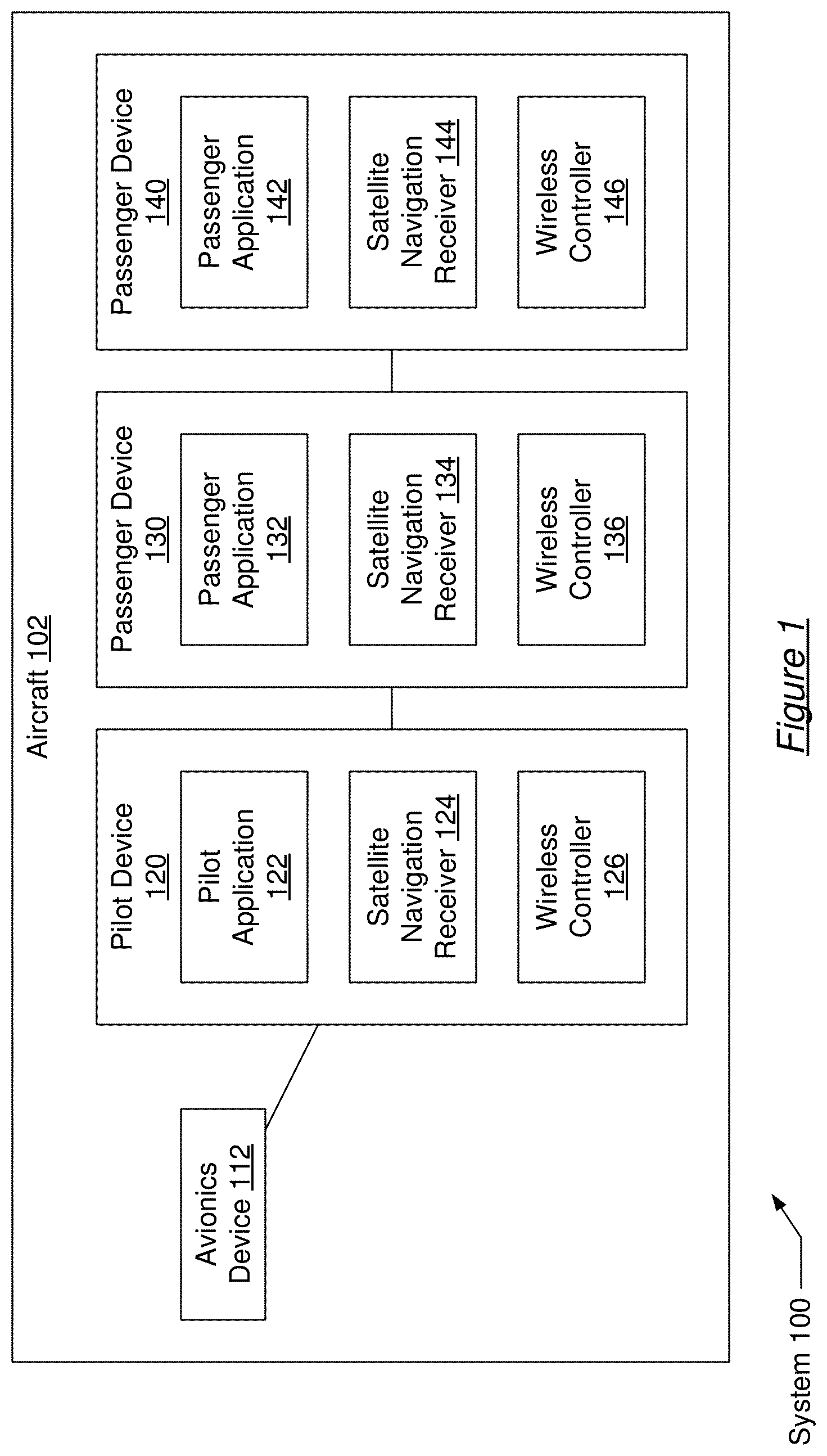 Patent US12365463 — Flight information synchronization using ad hoc networking — Figure 1