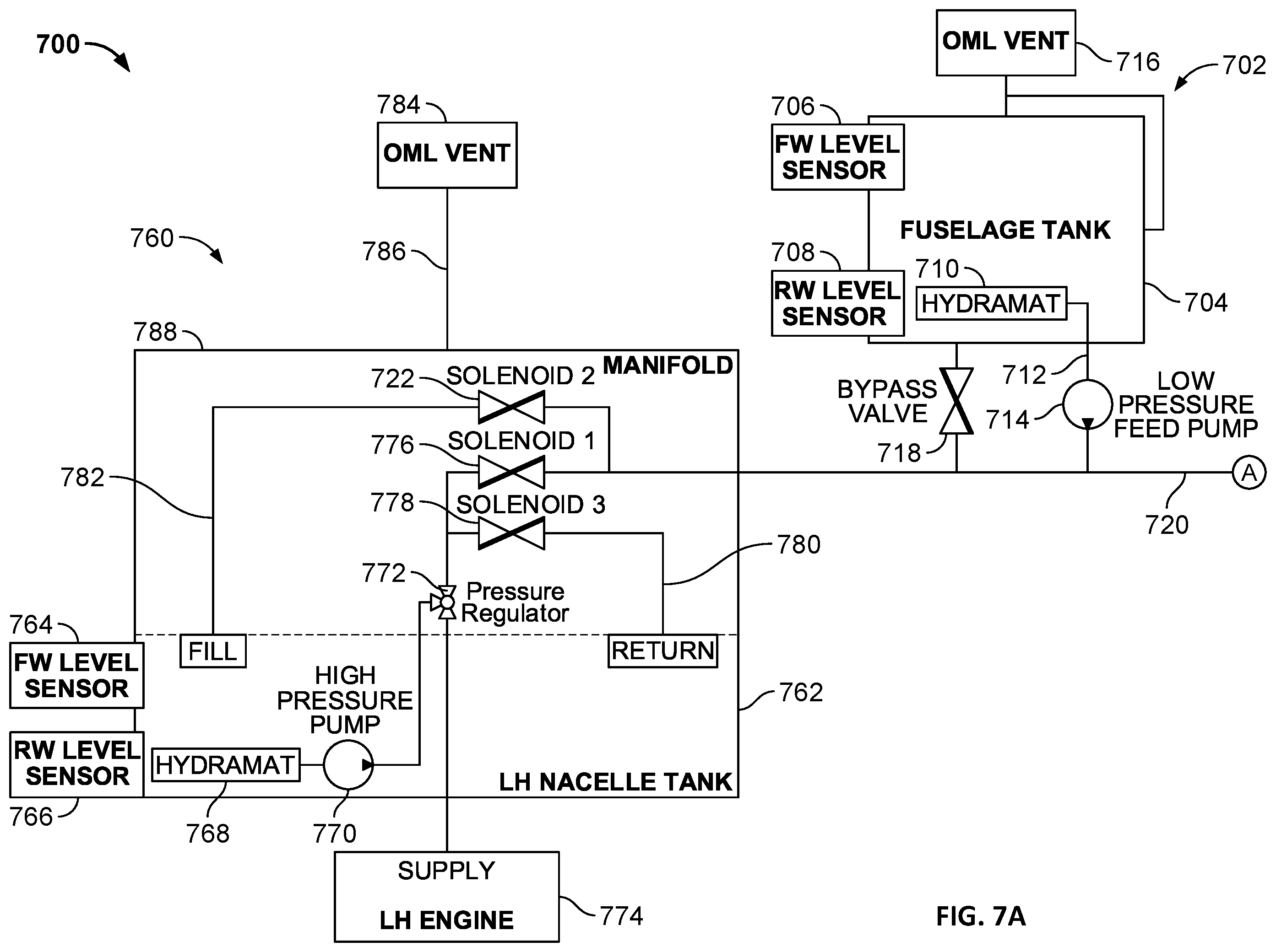 Patent US12365476 Figure 10 – Fuel distribution for vertical take-off dual-engine aircraft