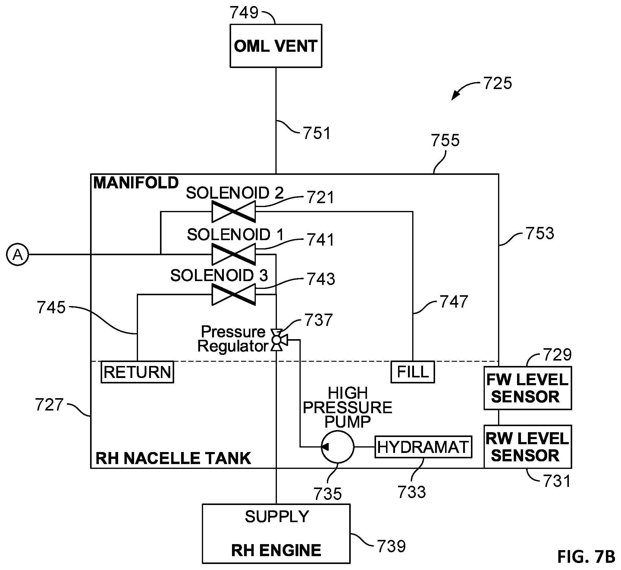 Patent US12365476 Figure 11 – Fuel distribution for vertical take-off dual-engine aircraft