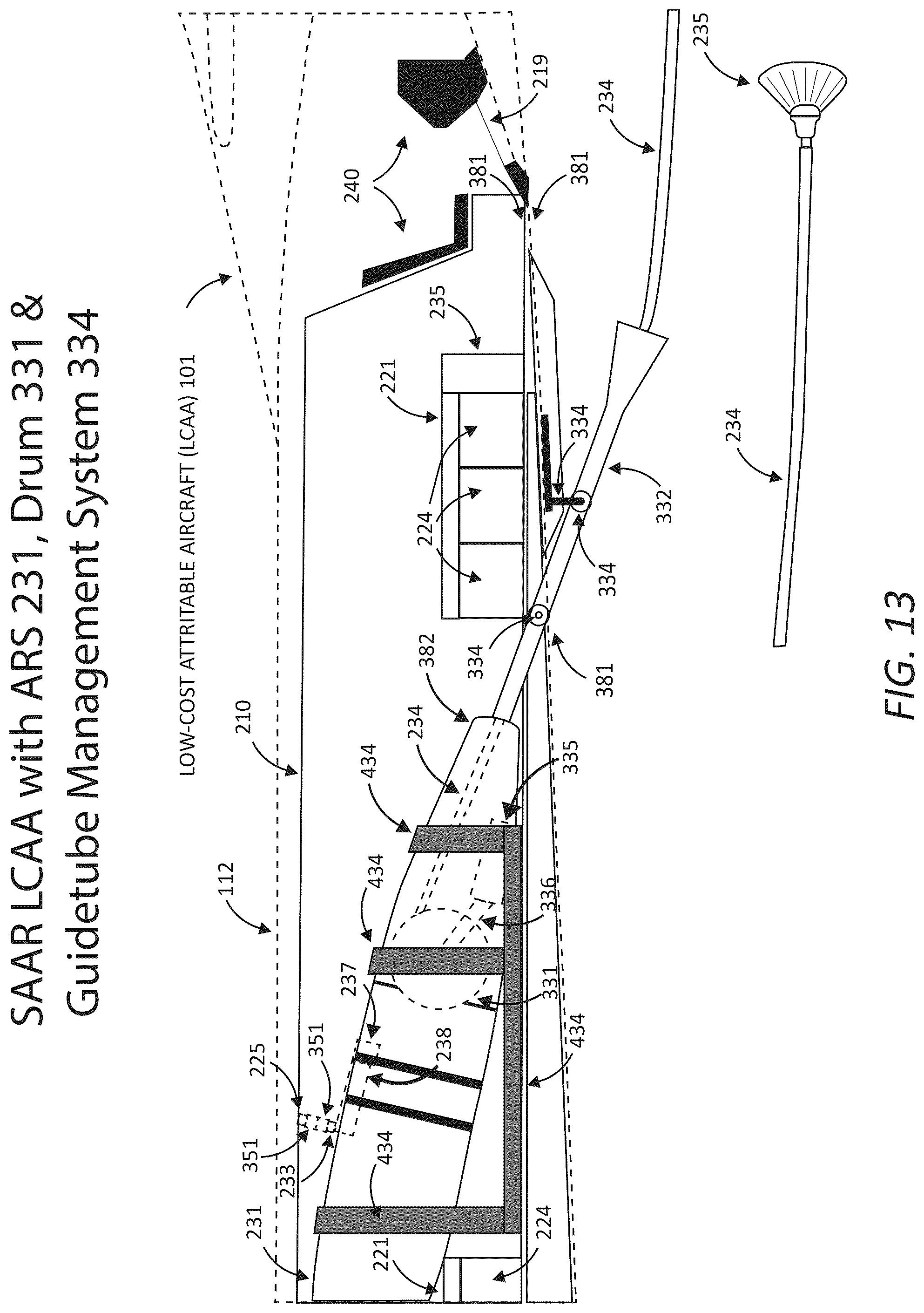Patent US12365478 Figure 13 – Aircraft modification system for safely securing an aerial refueling system (ARS) to a fuselage subsystem and operatively interfacing the ARS with aircraft systems, a refueling system(s) manager, and other systems/components of the aircraft modification system