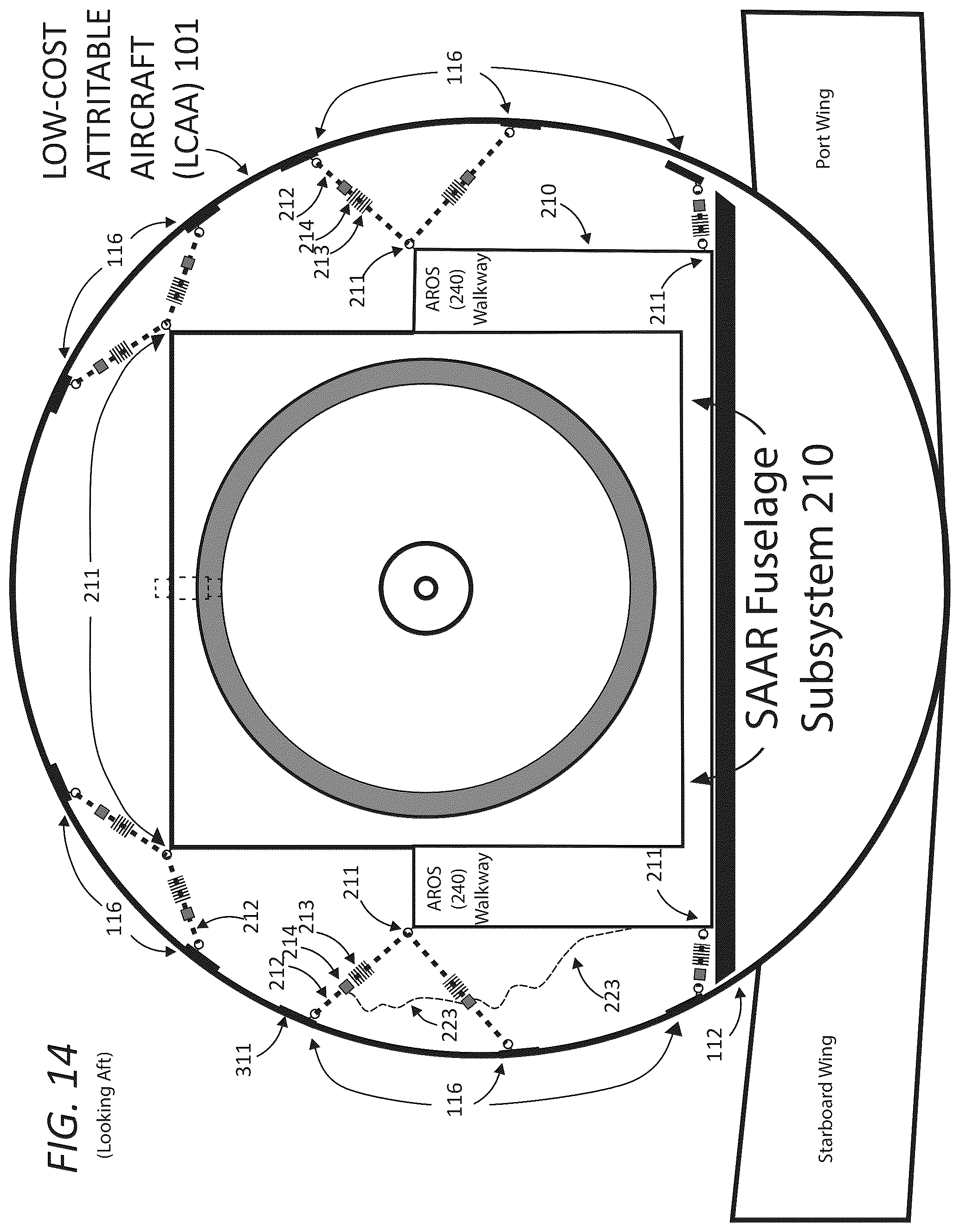 Patent US12365478 Figure 14 – Aircraft modification system for safely securing an aerial refueling system (ARS) to a fuselage subsystem and operatively interfacing the ARS with aircraft systems, a refueling system(s) manager, and other systems/components of the aircraft modification system