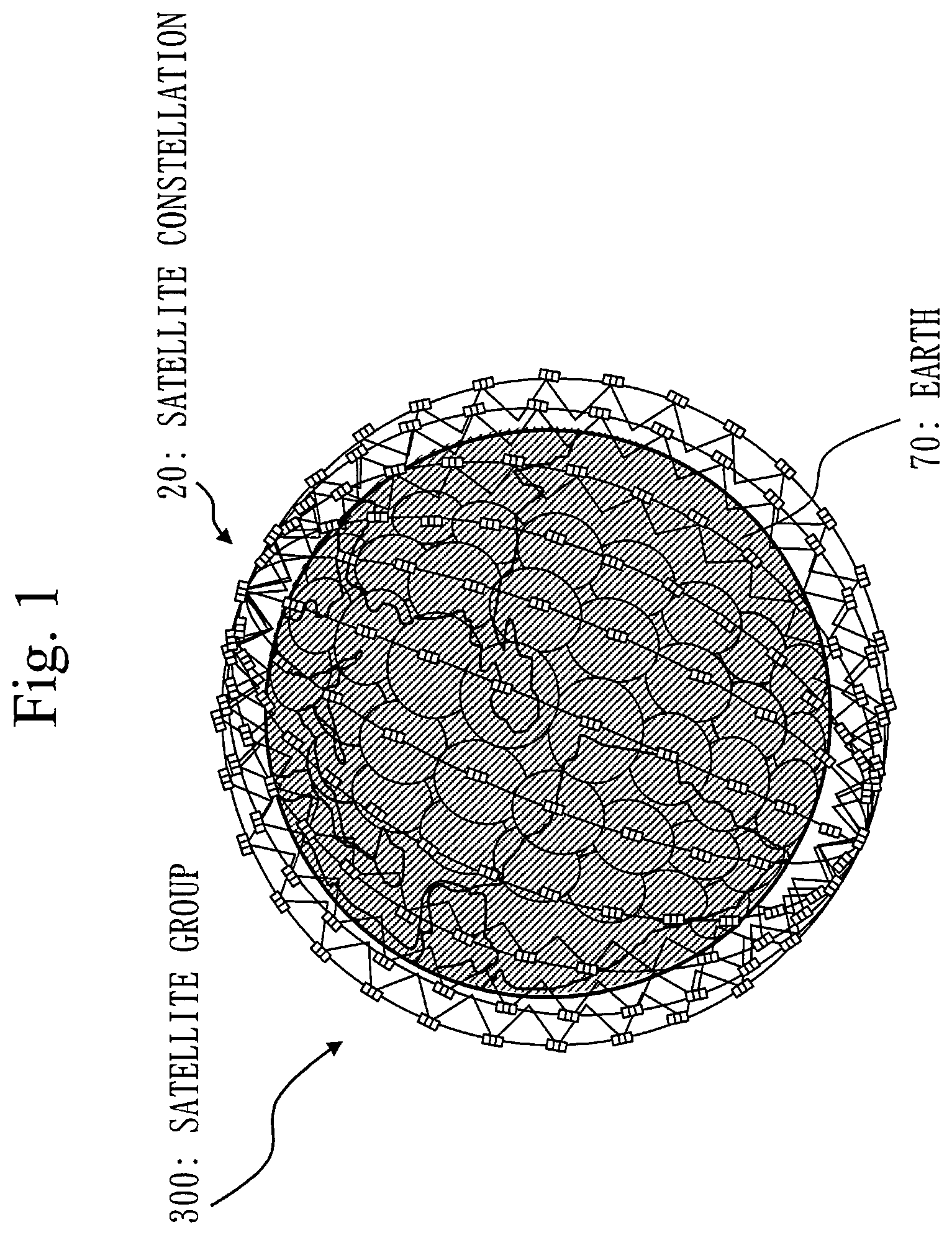 Patent US12365487 — Space information recorder, danger analysis system, danger analysis method, mega-constellation business device, SSA business device, rocket launch business device, satellite business device, debris removal business device, orbital transfer business device, and OADR — Figure 1