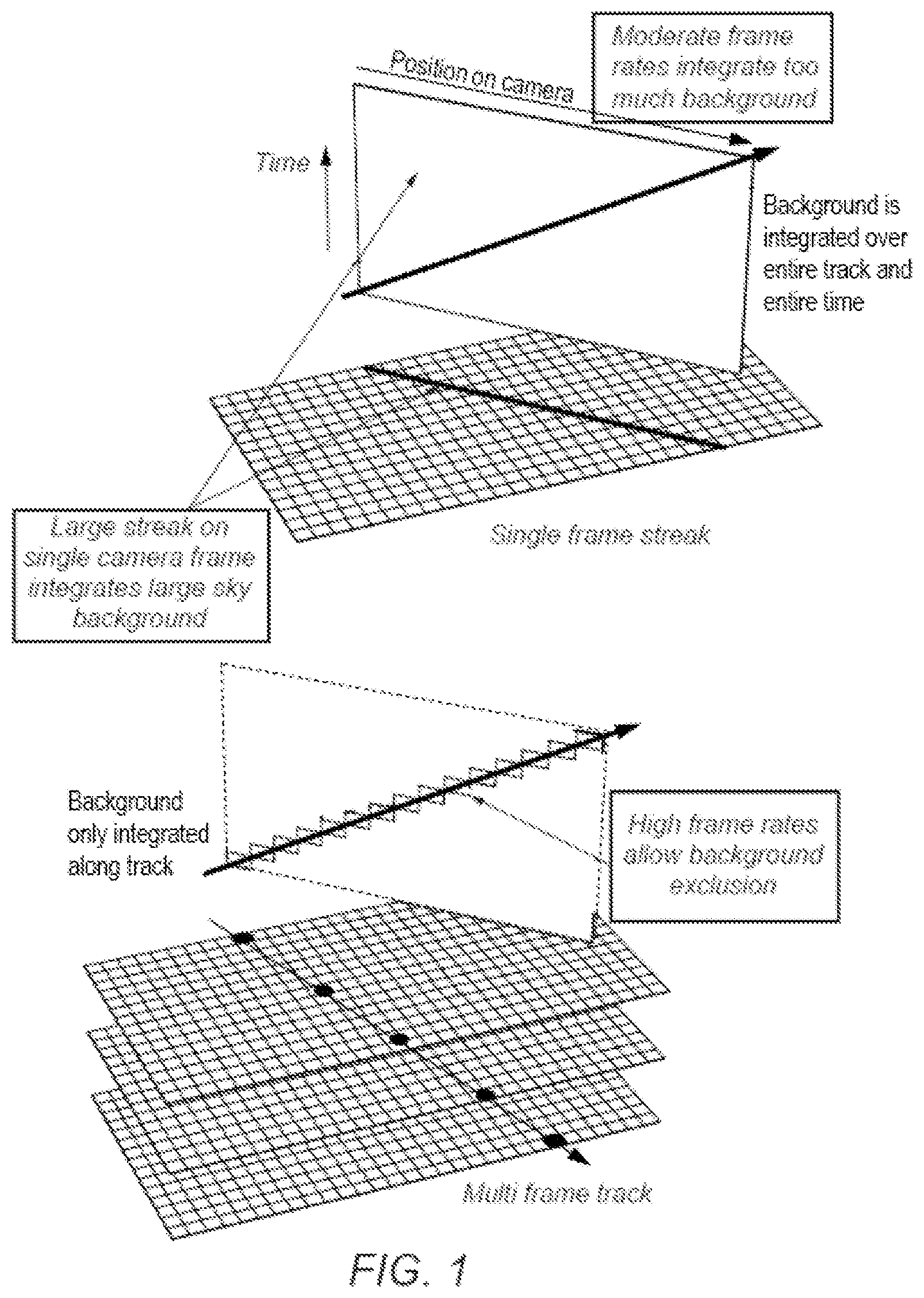 Patent US12365490 — Sunlit orbital debris search using hierarchical processing — Figure 1