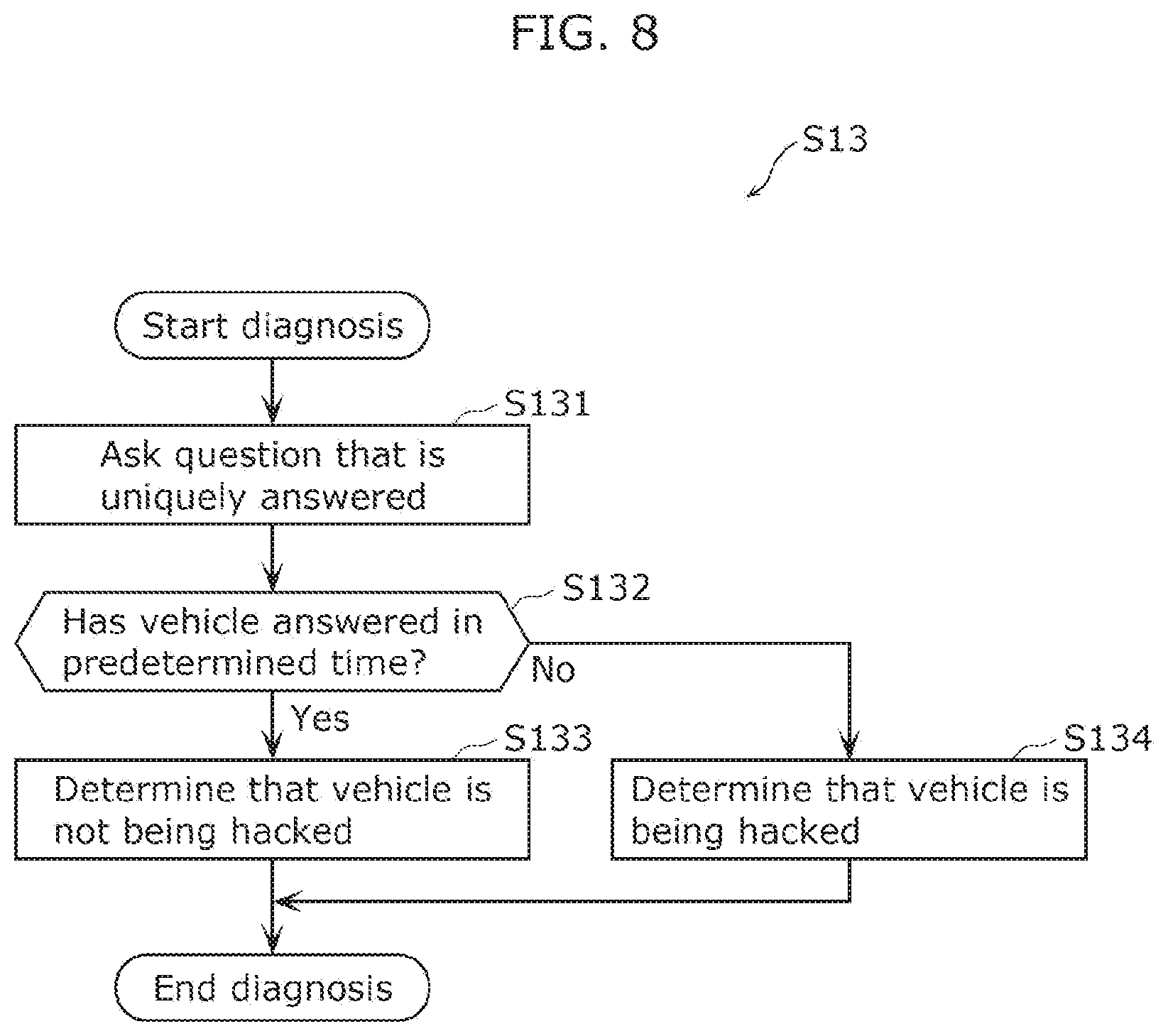 Patent US12365493 Figure 5 – Lighting device and lighting system