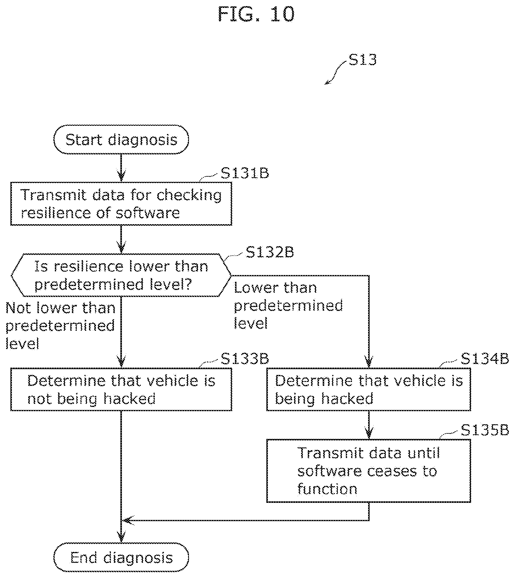 Patent US12365493 Figure 7 – Lighting device and lighting system