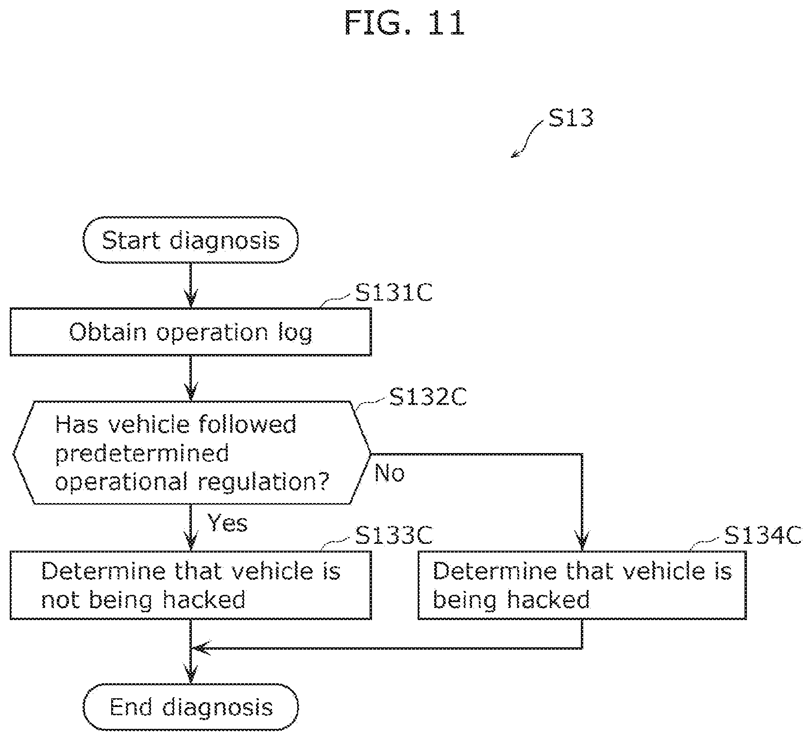 Patent US12365493 Figure 8 – Lighting device and lighting system