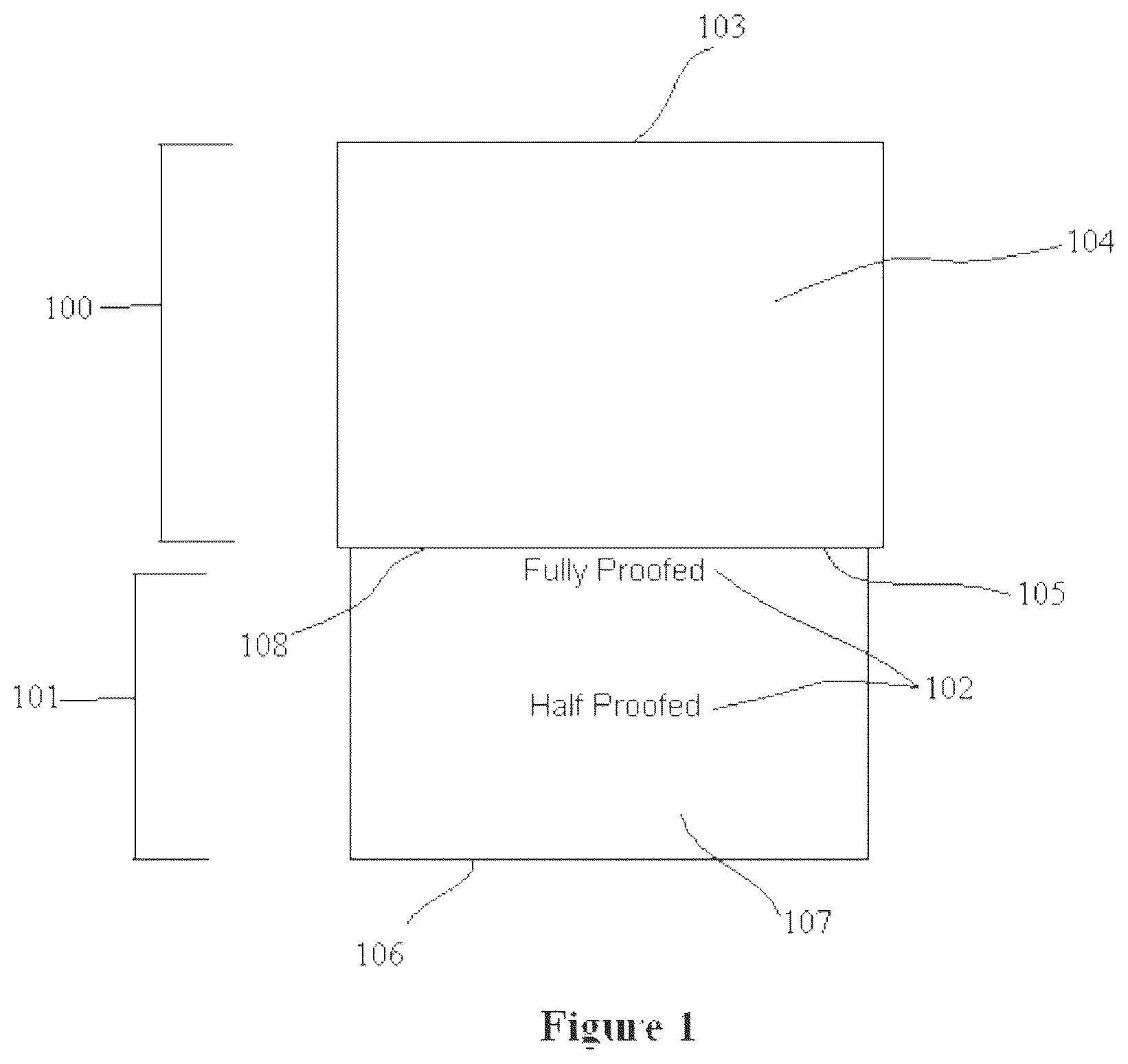 Patent US12365505 — Packages for and methods of packaging food products — Figure 1