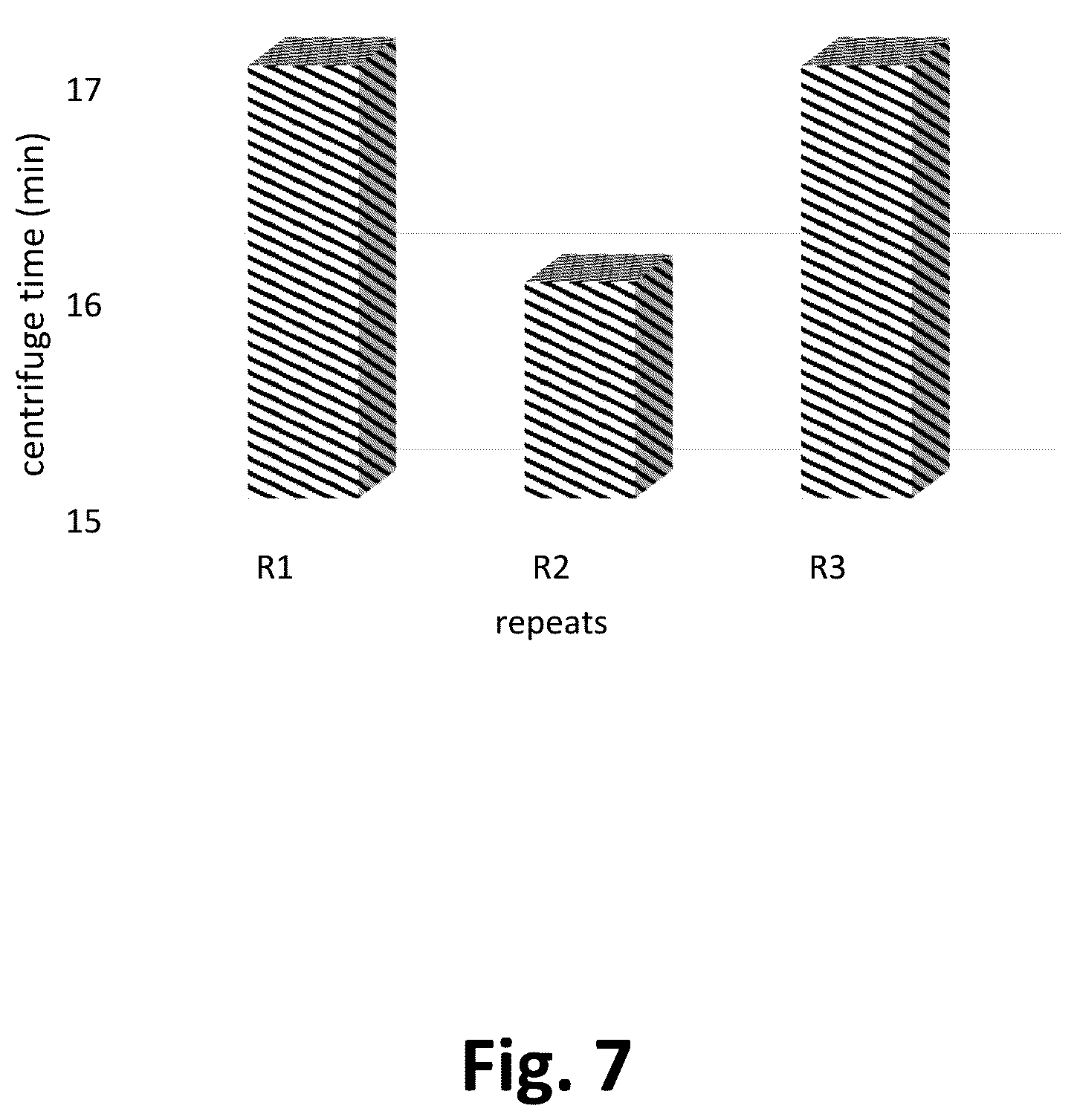 Patent US12365525 Figure 7 – Apparatus and method for producing nanoemulsions