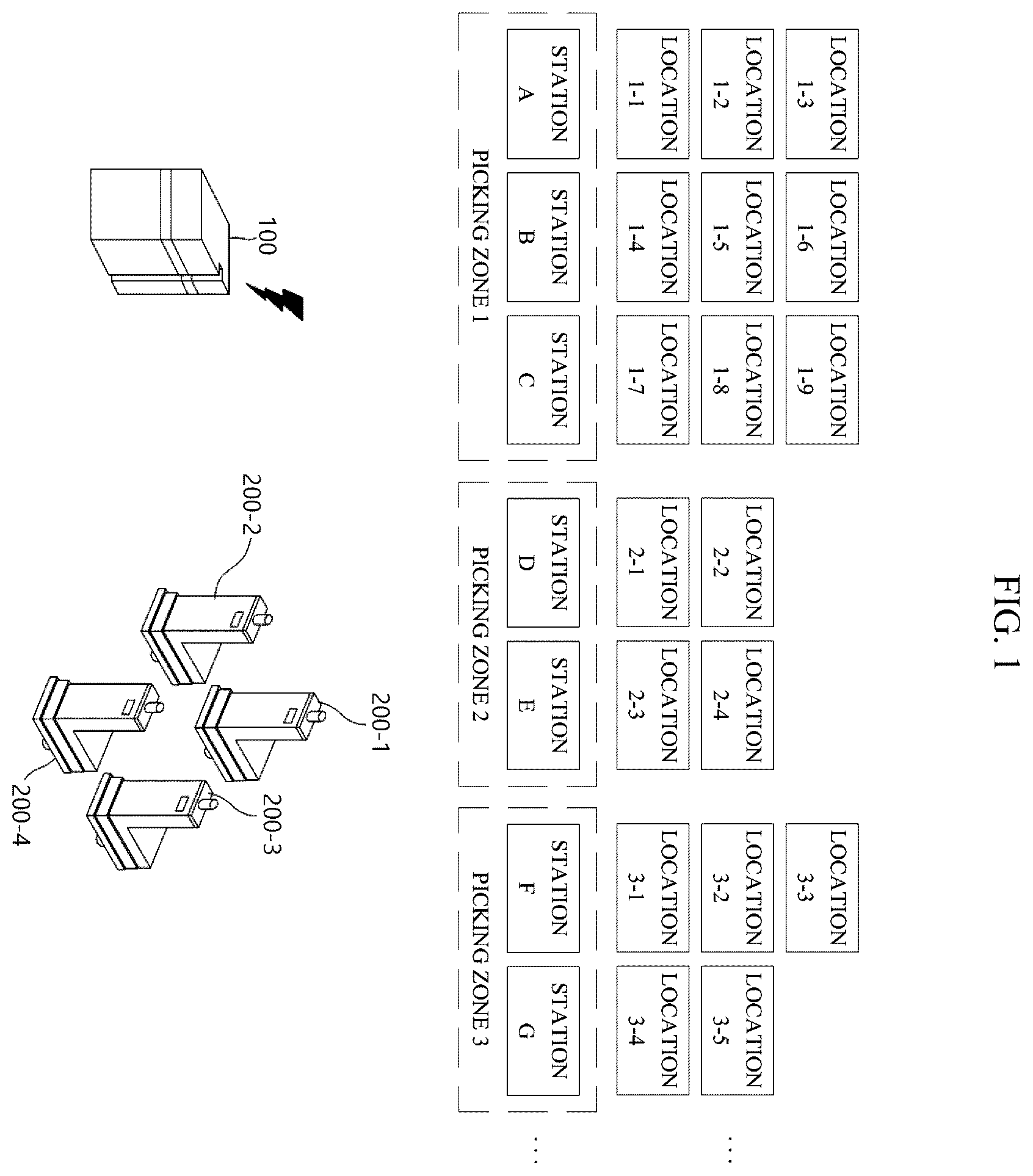 Patent US12365542 — Server for allocating robot to picking zone in process of managing plurality of orders simultaneously, and system thereof — Figure 1
