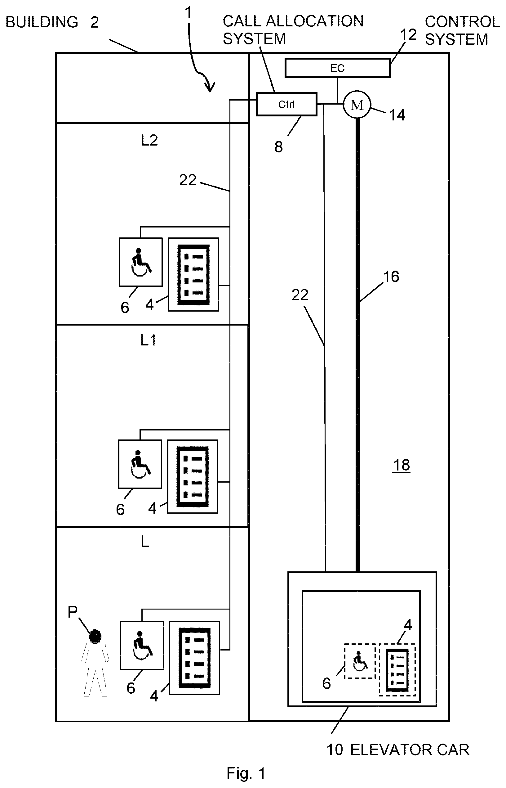 Patent US12365565 — Elevator installation comprising elevator operating devices for passengers with physical disabilities — Figure 1
