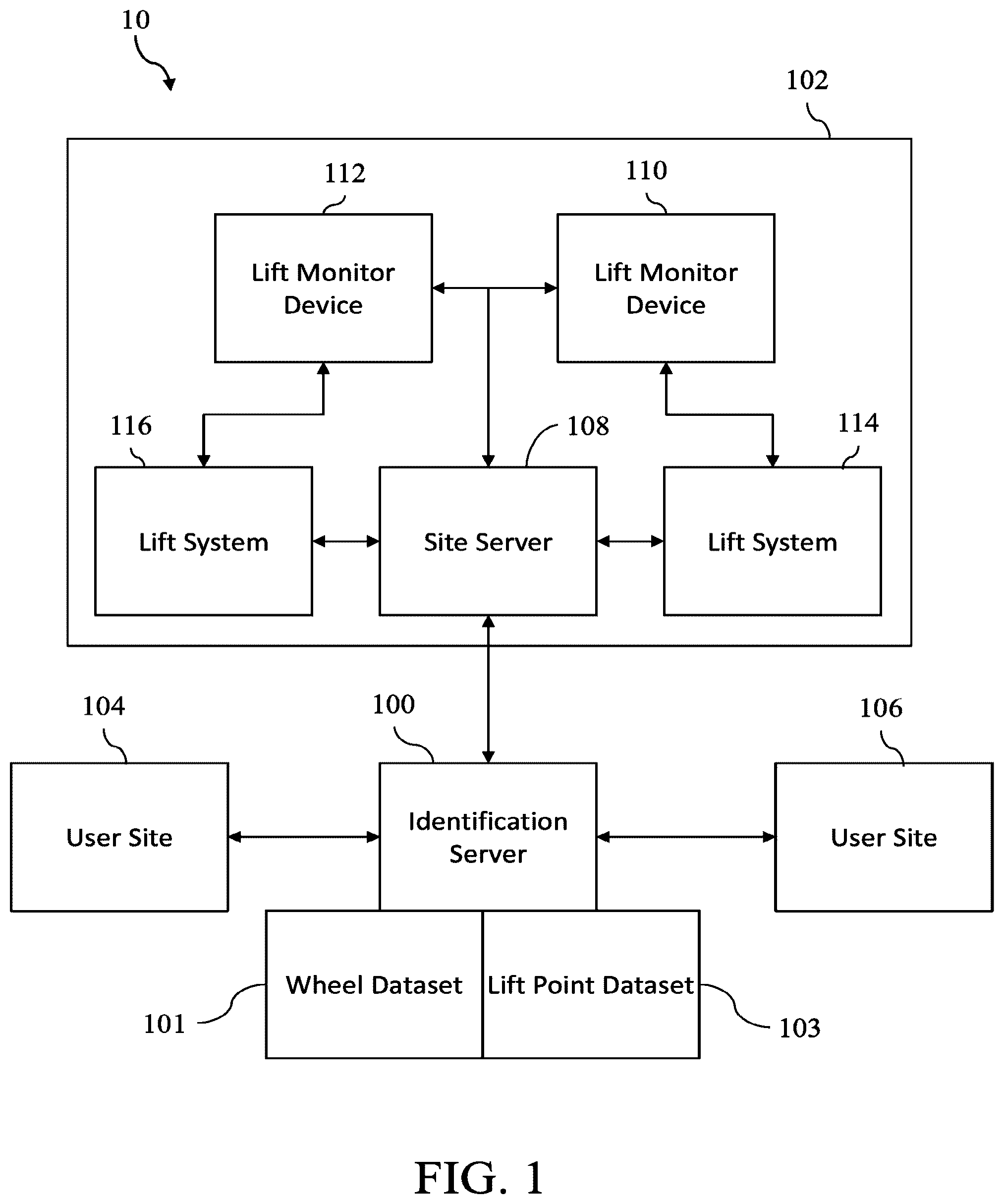 Patent US12365569 — Intelligent vehicle lift network with distributed sensors — Figure 1